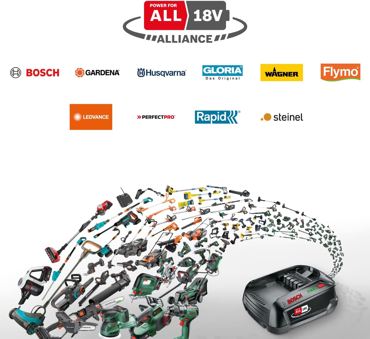 Bosch Akku-Exzenterschleifer EasyOrbit 18V-10 (Schleifen von kleinen bis mittelgroßen Holzoberflächen sowie lasierten und lackierten Oberflächen; Durchmesser: 125 mm; Akku 2.0Ah und Ladegerät) – Bild 2