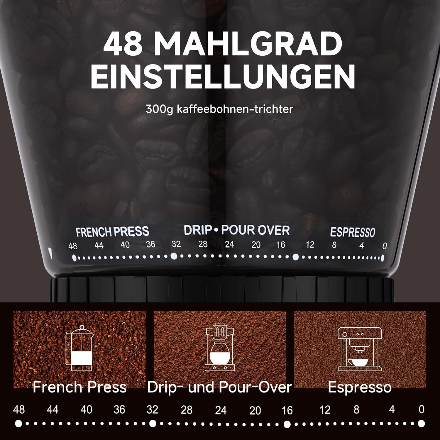 AMZCHEF Kaffeemühle Elektrisch mit 48 Mahlgraden, Edelstahl-Kegelmahlwerk – Bild 2