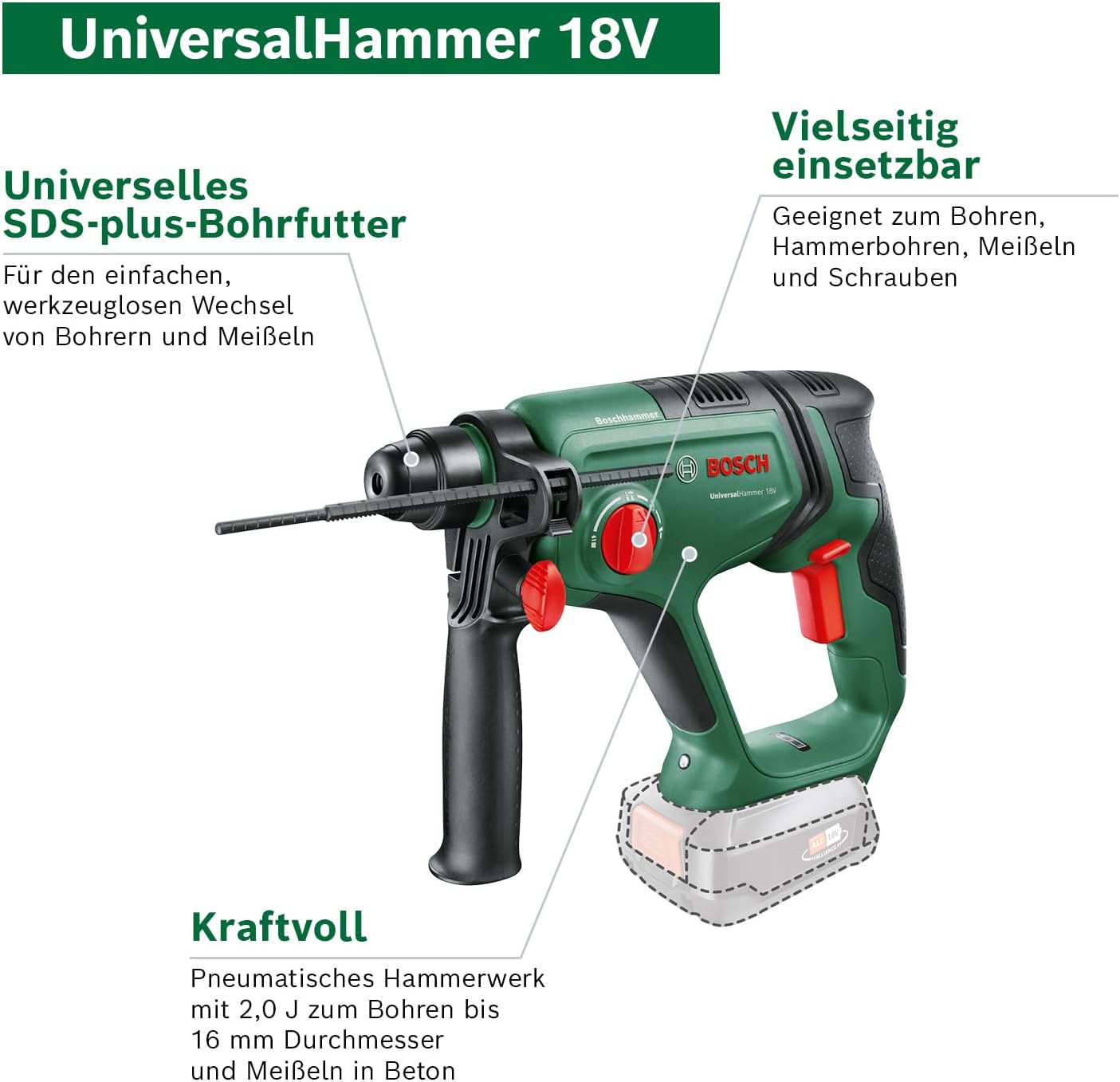 Bosch Akku-Bohrhammer UniversalHammer 18V (Ohne Akku; 18 Volt System; mit Rundschaftadapter; zum Bohren, Hammerbohren, Meißeln und Schrauben; im Karton) – Bild 4