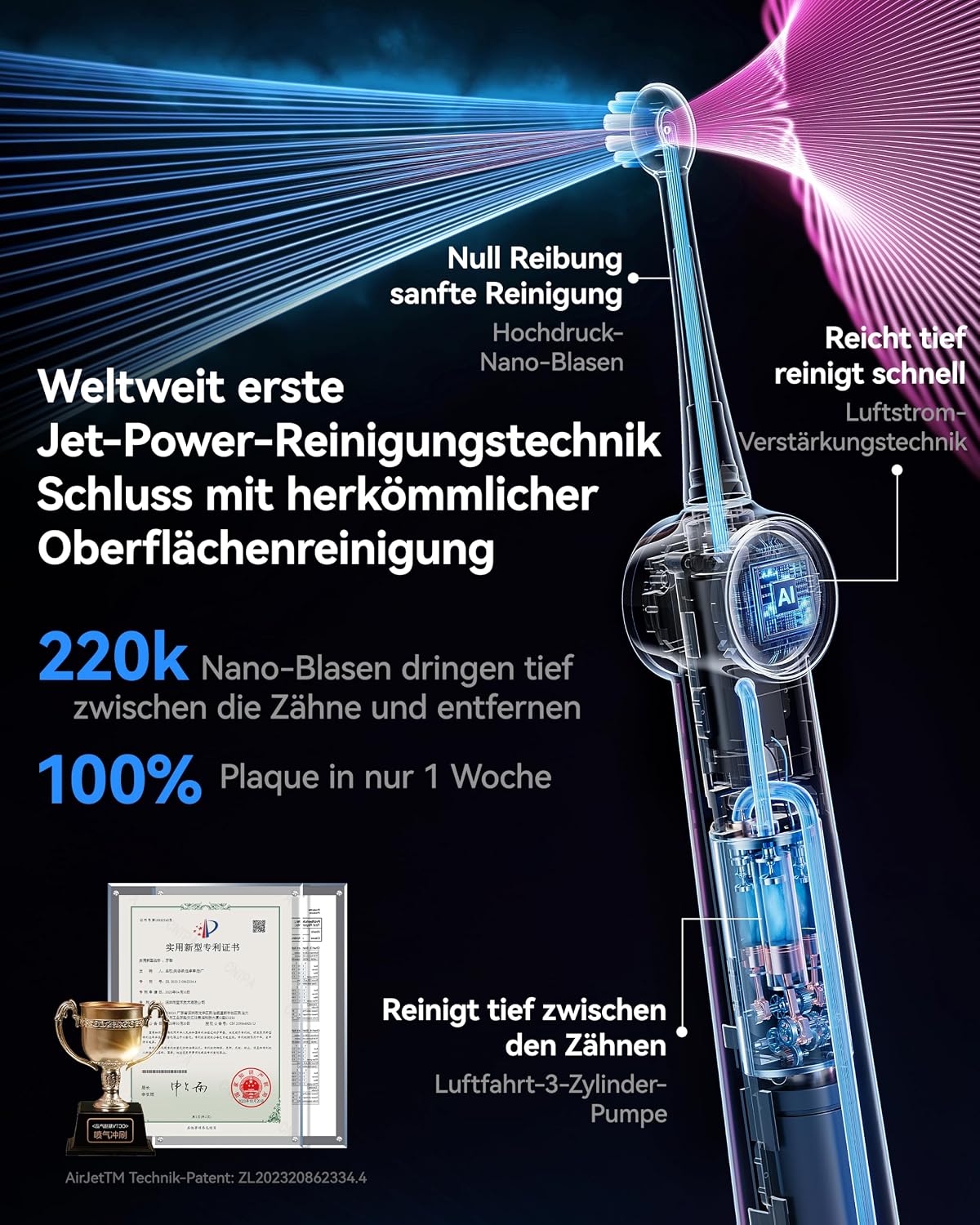 AirJet X5 Elektrische Zahnbürste, Tiefenreinigung, Stahlblau | 100% Plaque-Entfernung, 7-Tage-Aufhellung, Zahnfleischpflege, für Zahnspangen, 60 Tage Akku, 3 Köpfe, zahnärztlich empfohlen – Bild 4