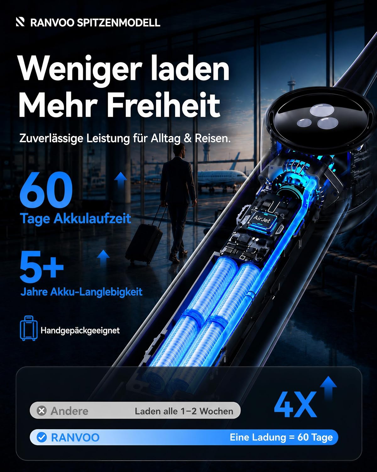 AirJet X5 Elektrische Zahnbürste, Tiefenreinigung, Stahlblau | 100% Plaque-Entfernung, 7-Tage-Aufhellung, Zahnfleischpflege, für Zahnspangen, 60 Tage Akku, 3 Köpfe, zahnärztlich empfohlen – Bild 6