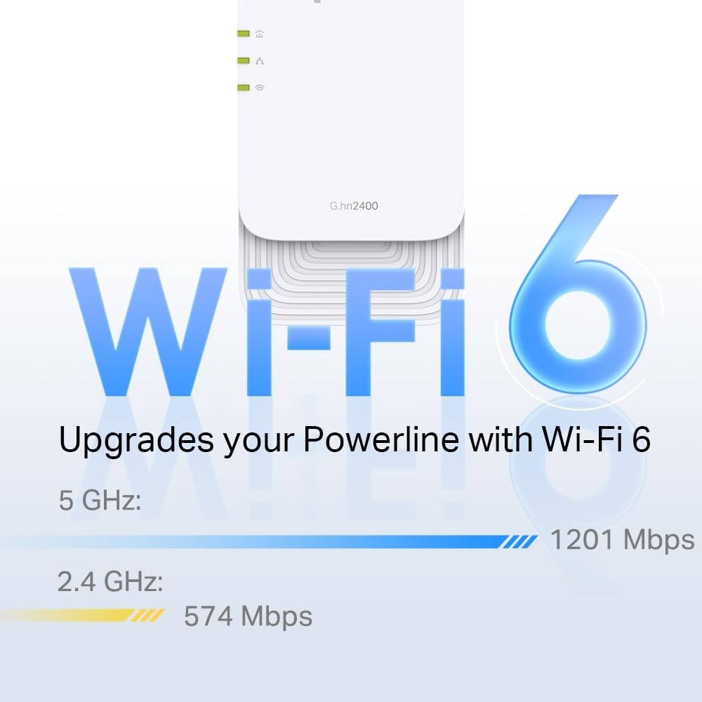 TP-Link PGW2440 KIT WLAN Powerline 𝐆.𝐡𝐧𝟐𝟒𝟎𝟎, 𝐀𝐗𝟏𝟖𝟎𝟎 𝐖𝐢-𝐅𝐢 𝟔, bis zu 1428 Mbps über Powerline, Gigabit Ethernet, Extra-Steckdose, Plug & Play (Generalüberholt) – Bild 3