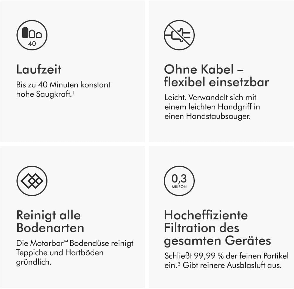 Dyson V8 Origin Akku Staubsauger Kabellos, Handstaubsauger, Beutellos – Bild 3