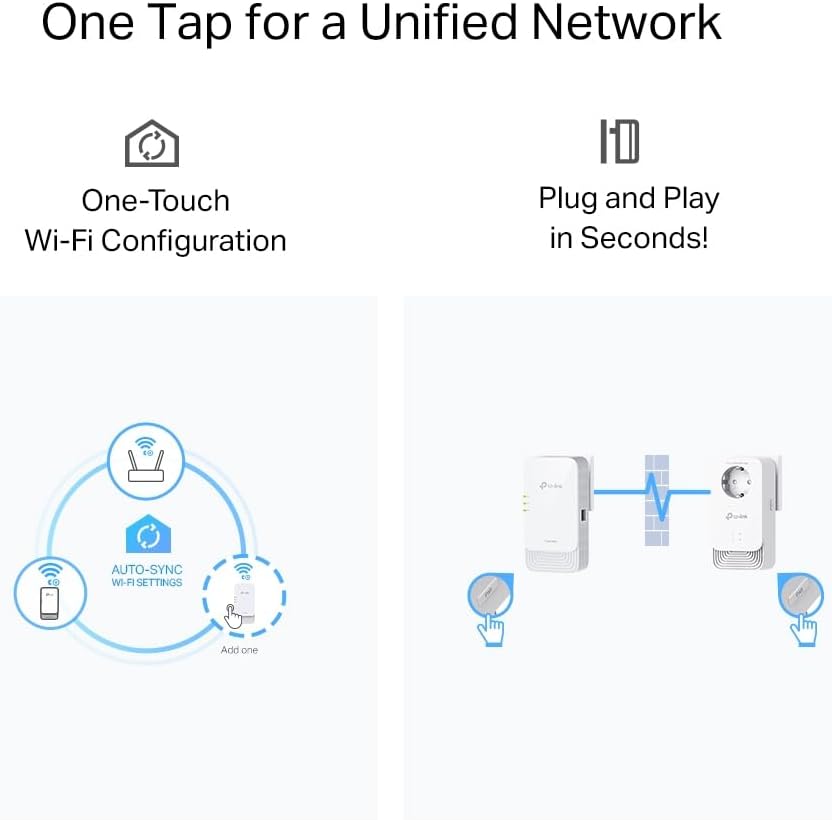 TP-Link PGW2440 KIT WLAN Powerline 𝐆.𝐡𝐧𝟐𝟒𝟎𝟎, 𝐀𝐗𝟏𝟖𝟎𝟎 𝐖𝐢-𝐅𝐢 𝟔, bis zu 1428 Mbps über Powerline, Gigabit Ethernet, Extra-Steckdose, Plug & Play (Generalüberholt) – Bild 6