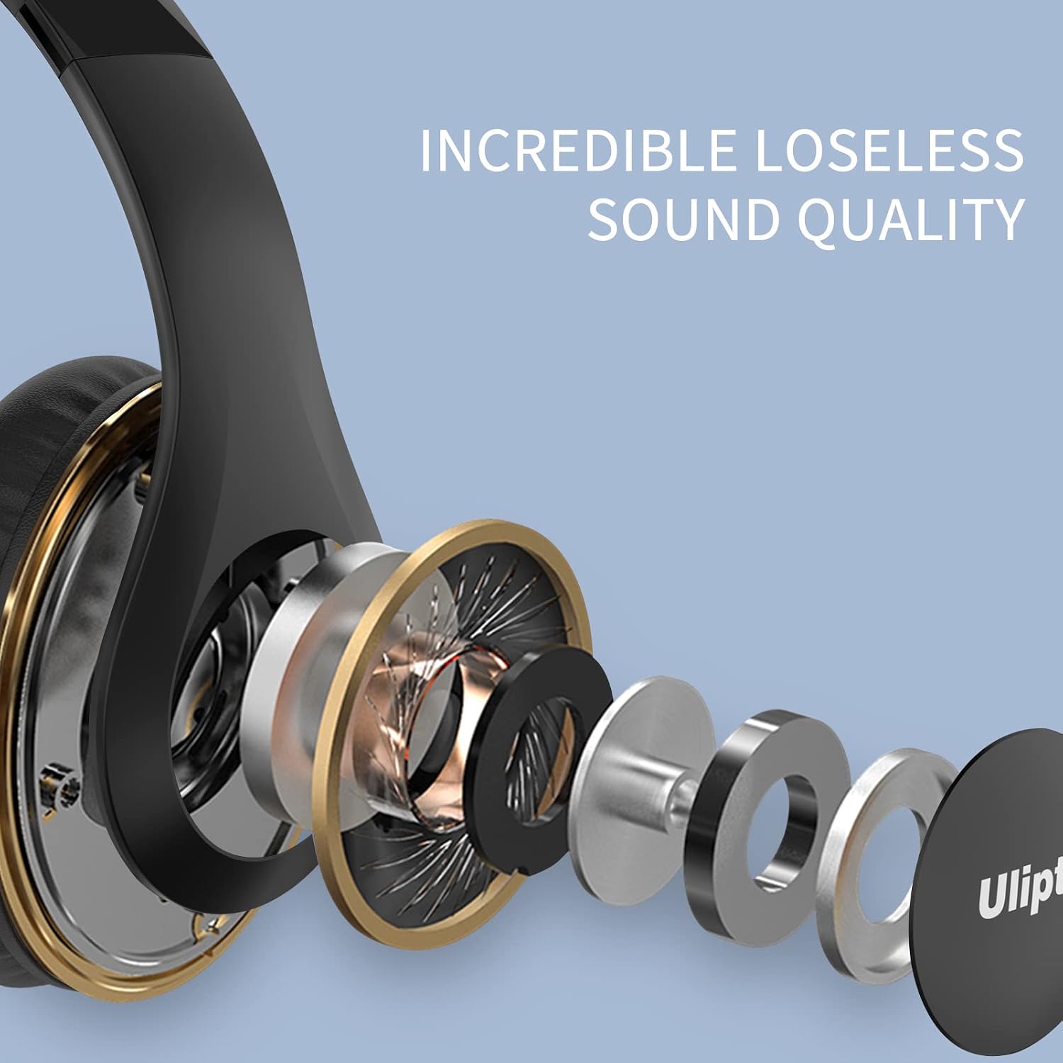 Uliptz Bluetooth Kopfhörer Over Ear, Bluetooth 6.0, 65 Stunden Spielzeit – Bild 2
