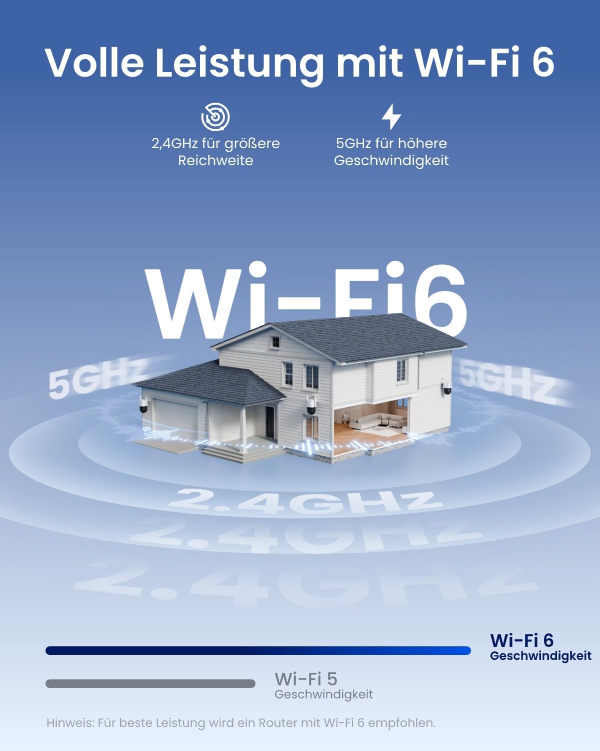 Reolink 4K 8MP Wi-Fi 6 PTZ Überwachungskamera Aussen mit Auto-Tracking-Zoom – Bild 7