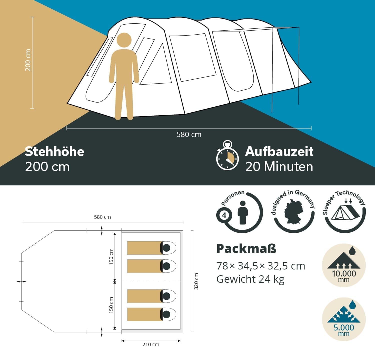 Skandika Tunnelzelt Nordland für 4 Personen | Zelt mit eingenähtem Zeltboden, wasserdicht, 5000 mm Wassersäule, 2 m Stehhöhe, teilbare Schlafkabine | Camping, Outdoor, Campingzelt, Familienzelt – Bild 6