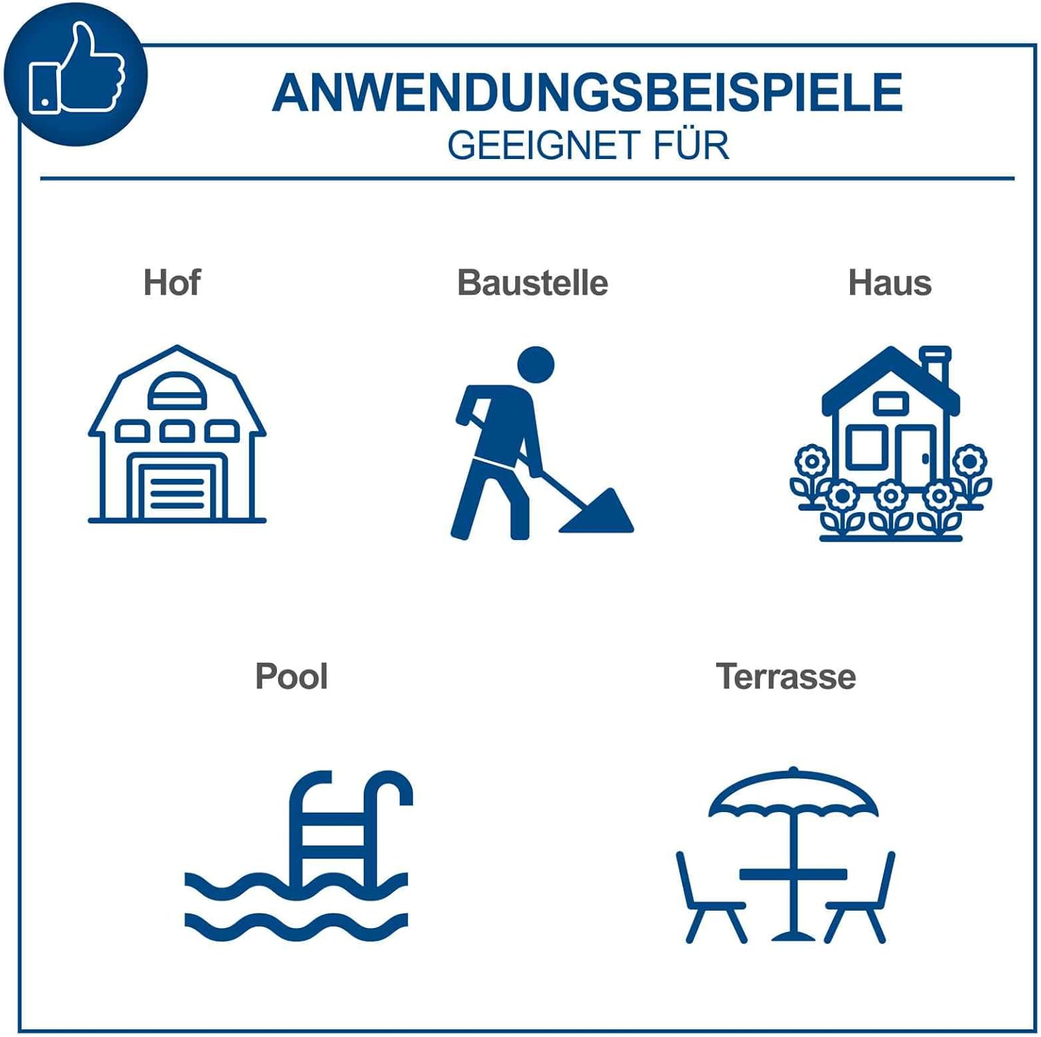 Scheppach Hochdruckreiniger HPC1600 mit 5m Schlauch & 7-TLG. Zubehör | 135bar Maximaldruck | 1600W Leistung | 420 L/h Durchflussmenge | Aluminiumpumpe, Selbstansaugfunktion & Quick-Connect-System – Bild 2