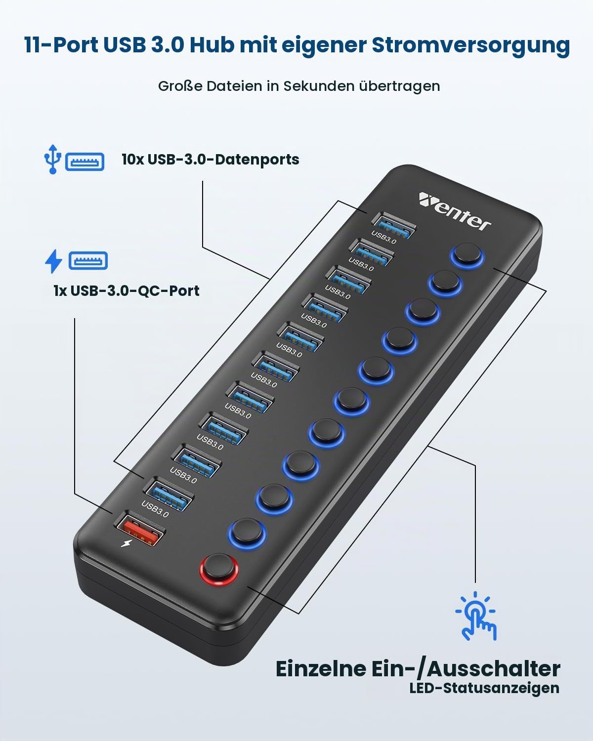 Powered USB hub – Bild 2