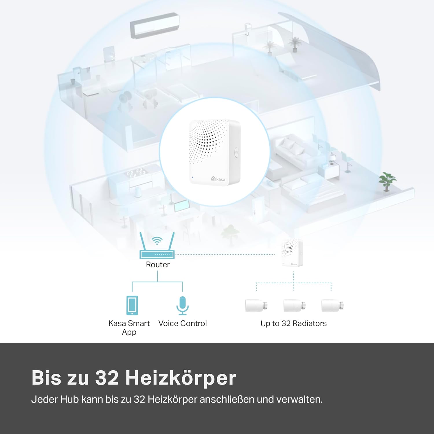 TP-Link smartes Heizkörperthermostat - Erweiterungseinheit, benötigt Kasa Hub, Heizungssteuerung (Kasa App, Zeitpläne, Geofencing, Fensteröffnungserkennung), Matter, Alexa, Apple Home – Bild 9