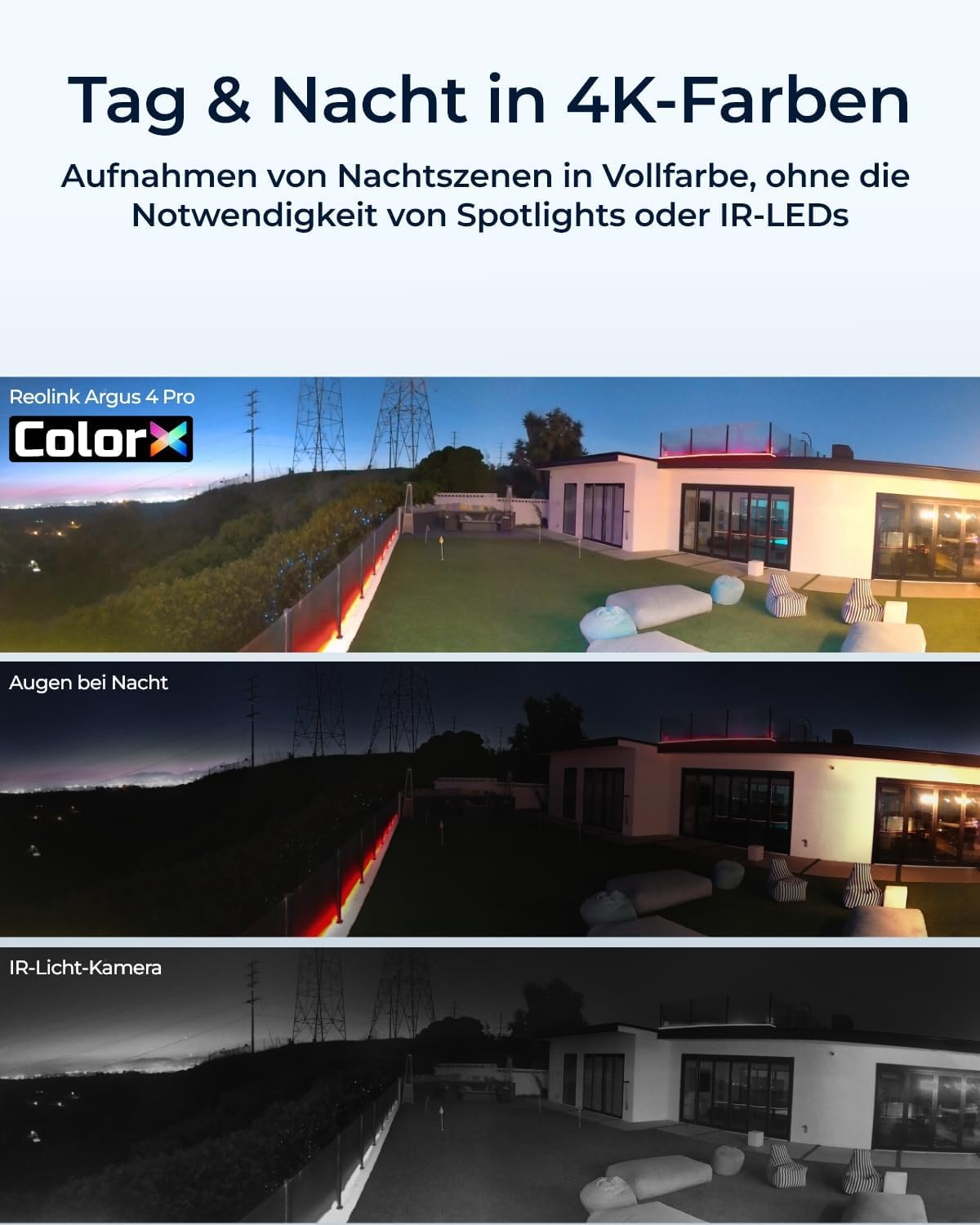 Reolink Argus 4 Pro 4K Solar Überwachungskamera Akku (Generalüberholt) – Bild 4