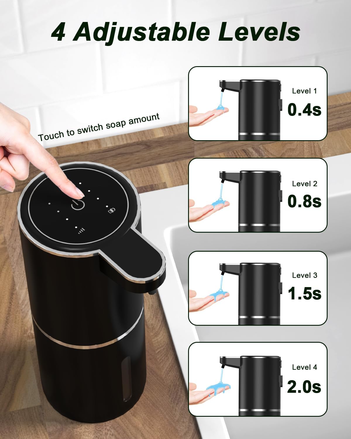 Dalugo Automatischer Seifenspender, USB C Wiederaufladbar Mit Wandbefestigung 380ml, Elektrisch Mit Sensor, 4 Stufen Verstellbar, Schwarz für Küche Badezimmer – Bild 3