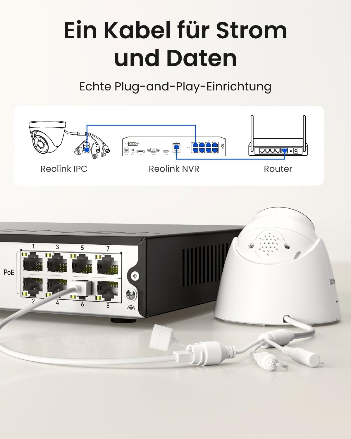 Reolink 8CH 4K PoE NVR Überwachungssystem Rekorder mit 2TB HDD, Videoüberwachung für IP Kamera Haus, Innen, Außen Sicherheit, unterstützt 16MP/12MP/4K/5MP Kameras RLN8-410 (Generalüberholt) – Bild 8