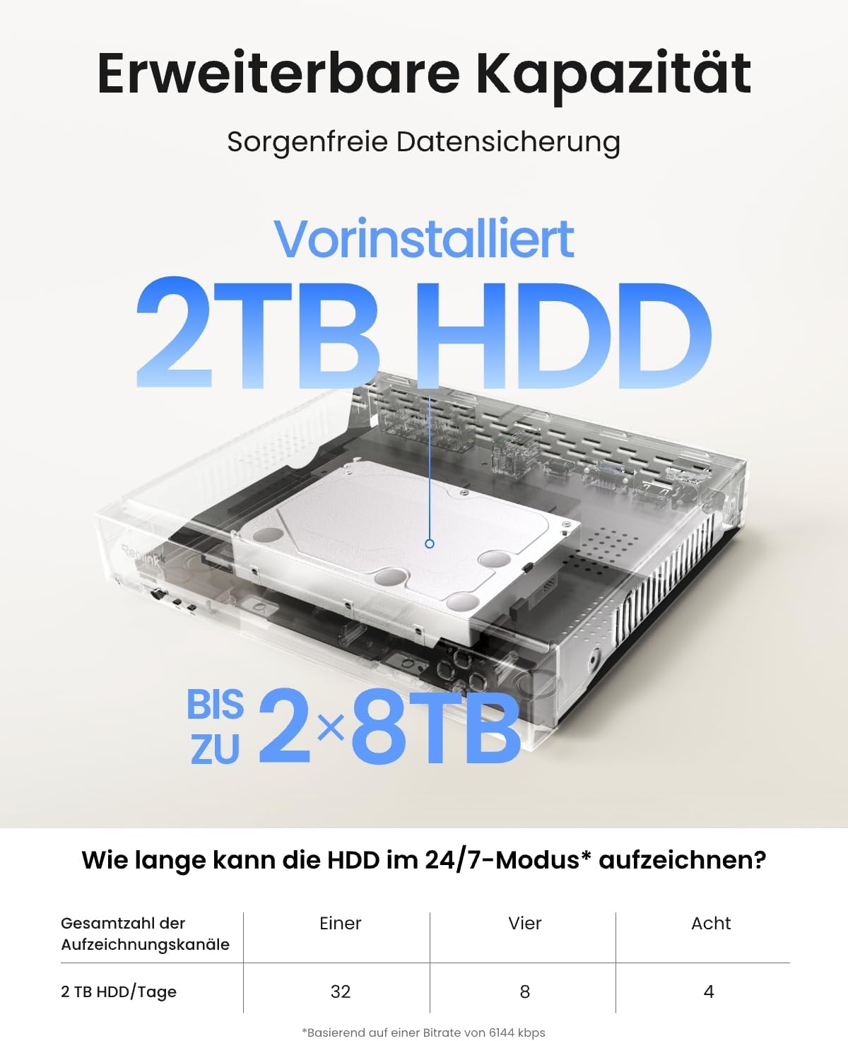 Reolink 8CH 4K PoE NVR Überwachungssystem Rekorder mit 2TB HDD, Videoüberwachung für IP Kamera Haus, Innen, Außen Sicherheit, unterstützt 16MP/12MP/4K/5MP Kameras RLN8-410 (Generalüberholt) – Bild 3