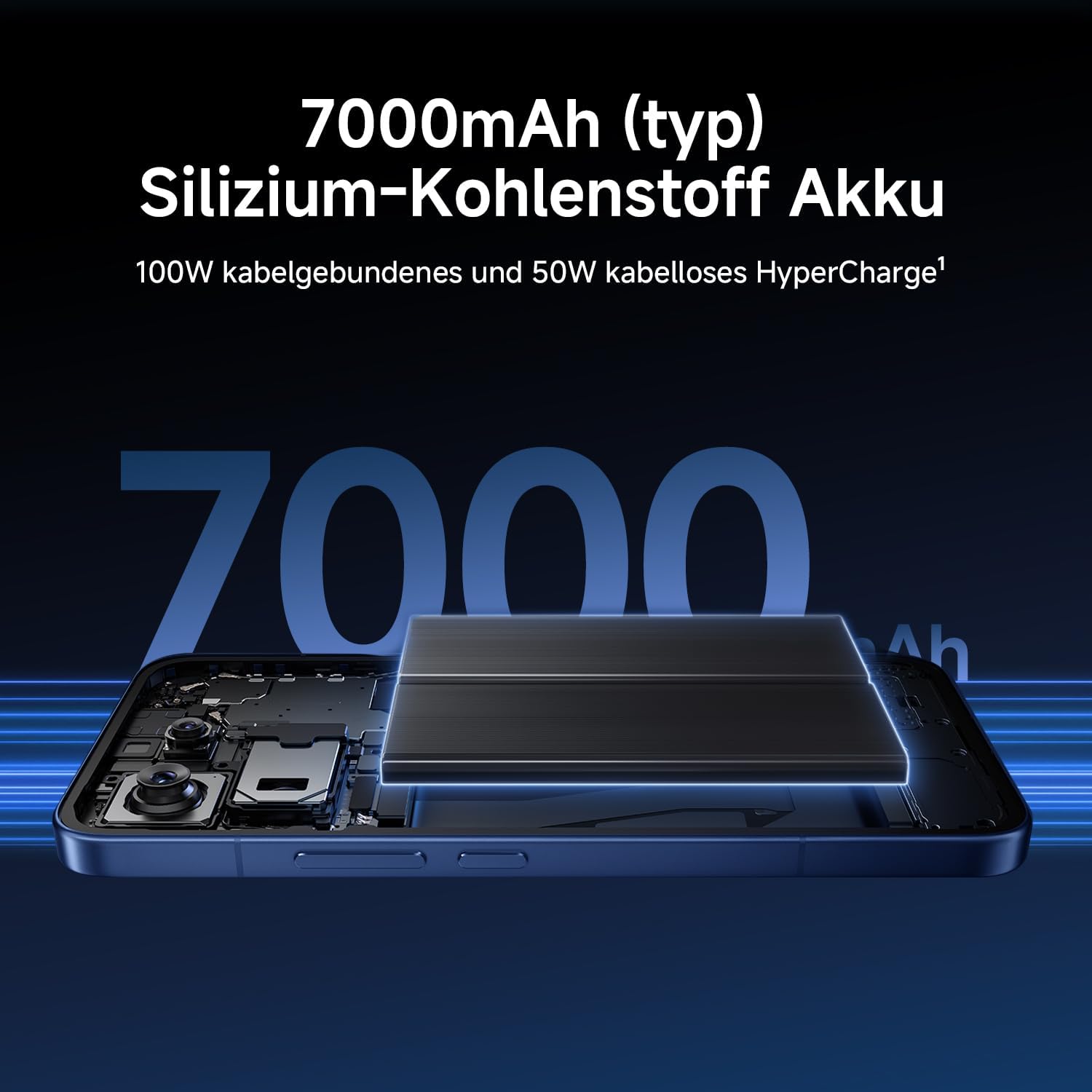 Xiaomi 17T Pro Smartphone 12+512 GB, 7000mAh, Leica 5X Telekamera, Mint Mobile/T-Mobile, Schwarz – Bild 8