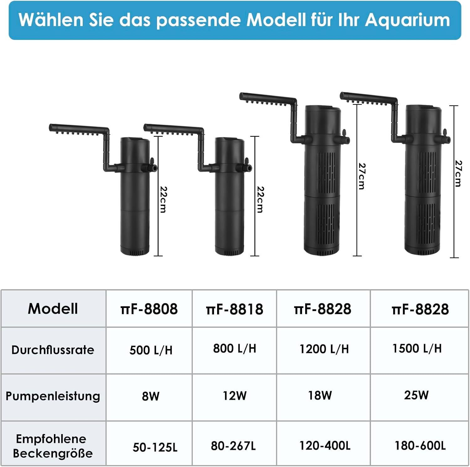 Aquarium Innenfilter mit UV-Sterilisator & Timer, 5-in-1 Filterpumpe mit Belüftung & Regendusche, 500 L/H, Leise, für Süß- & Meerwasser, geeignet für 50–125L Aquarien – Bild 7
