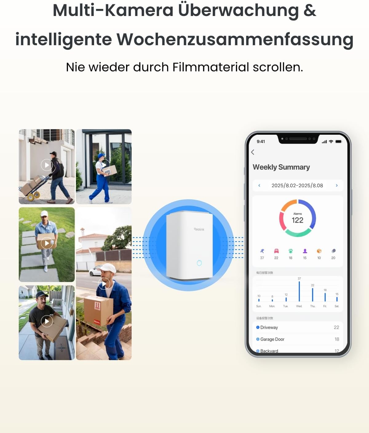 Reolink 4K PT Solar Überwachungskamera Aussen Akku Set Outdoor mit Home Hub – Bild 7