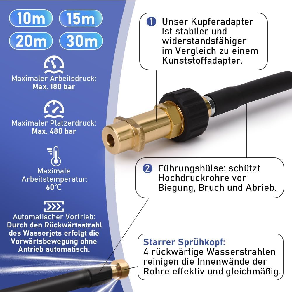 10m Rohrreinigungsschlauch kompatibel mit Kränzle Kärcher K2-K7, 180 bar – Bild 4