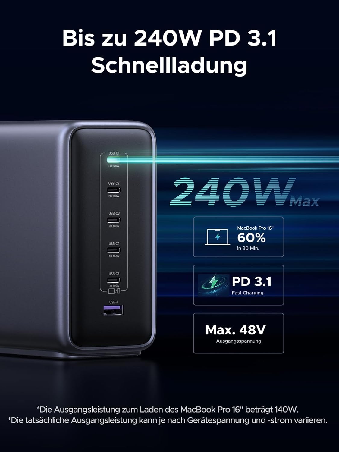 UGREEN Nexode 500W USB-C Ladegerät, 6-Port, PD 3.1 240W Max beim Einzelport – Bild 5