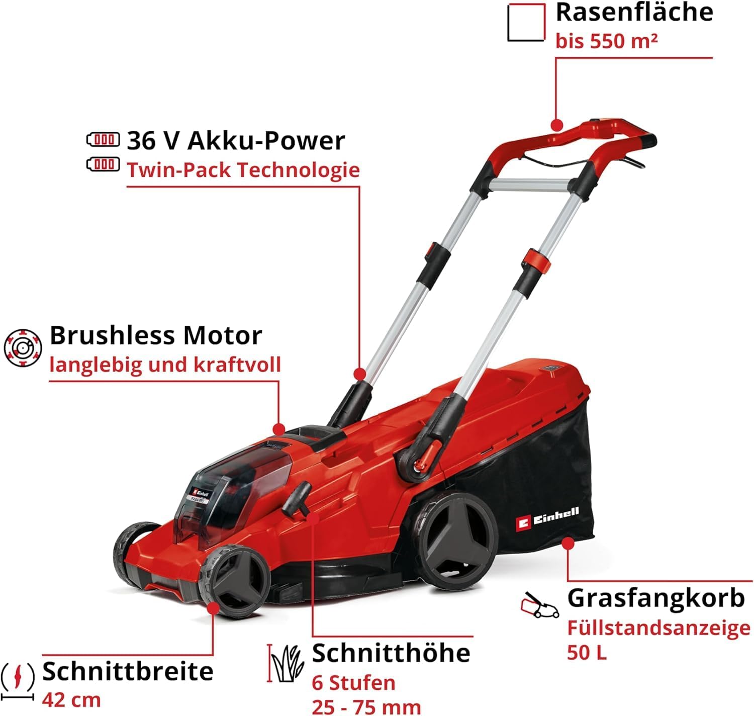 Einhell Akku-Rasenmäher RASARRO 36/42 Kit Power X-Change (36 V, 42 cm Schnittbreite, bis 550 m², Brushless, Mulchfunktion, 50L Fangkorb, inkl. 2X 4,0 Ah Akkus + Ladegerät) – Bild 5