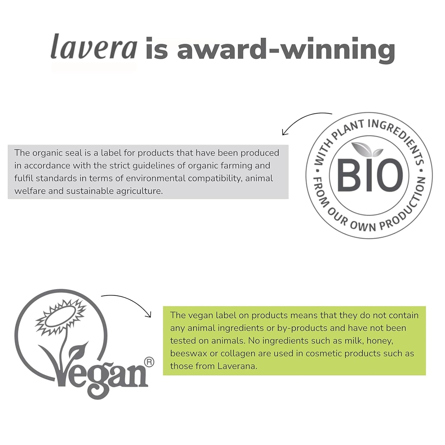 lavera - Deo Creme NATURAL STRONG - vegane Naturkosmetik - Bio Ginseng - Natürliche Mineralien ohne Aluminium - 48 Stunden Deo Schutz - 50 ml, 1 stück – Bild 5