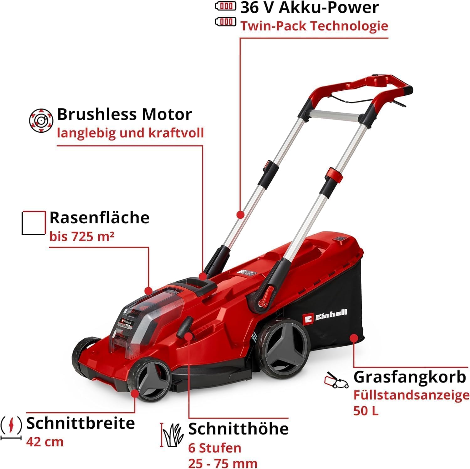 Einhell Akku-Rasenmäher RASARRO 36/42 Kit – Bild 3