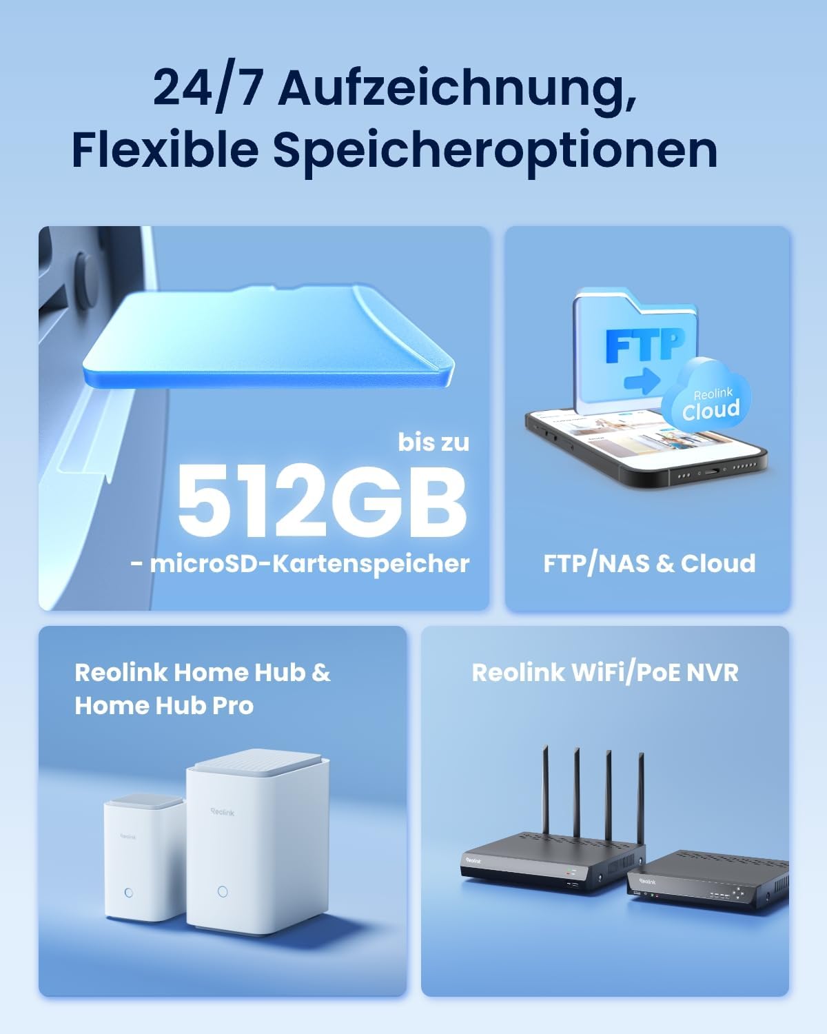Reolink 4K 8MP Wi-Fi 6 Überwachungskamera Aussen mit 3000 Lumen Flutlicht – Bild 6