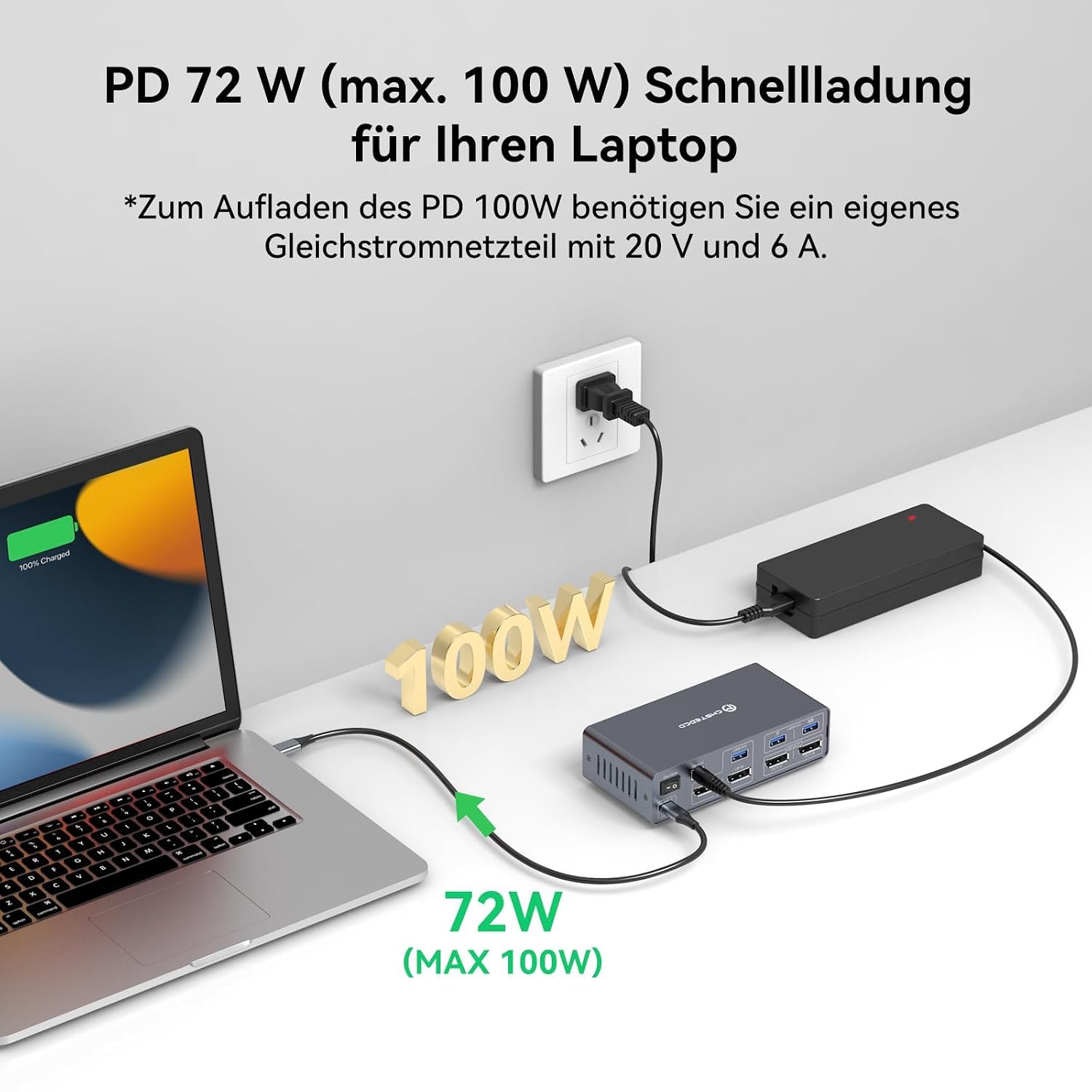 KVM Switch 2 PC 2 Monitore mit Dual 4K@120Hz USB C KVM Switch DisplayPort für Laptop und Desktop PC, 14-in-1 USBC Docking Station mit 100W PD, USB 3.2, SD/TF Kartenleser – Bild 5