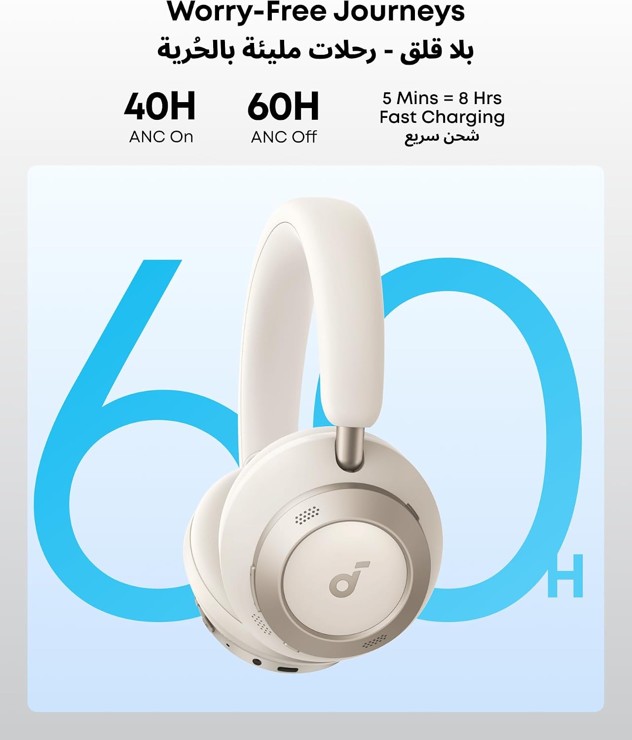 Soundcore by Anker Space One Pro Kabellose Kopfhörer (Generalüberholt) – Bild 6