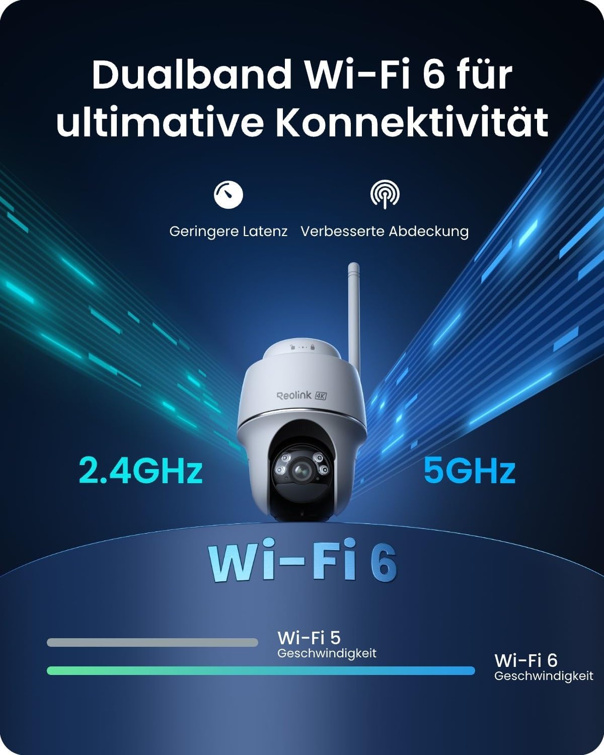 Reolink 4K PT Solar Überwachungskamera Aussen Akku Set Outdoor mit Home Hub – Bild 9