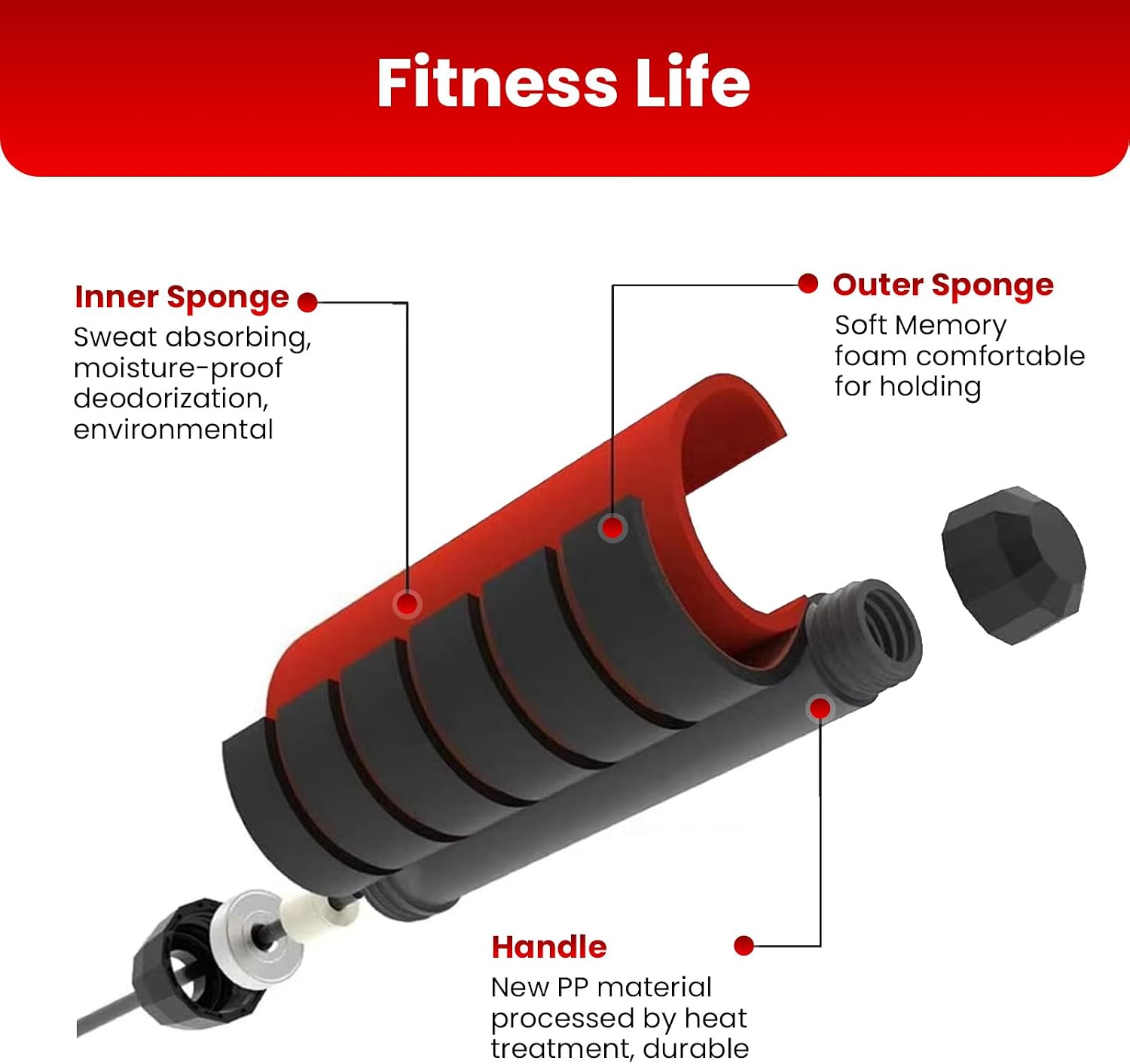 ESWIFT Jumping Premium-Sprungschnur - verstellbare Länge, rutschfeste Griffe, Hochgeschwindigkeits-Springseil für Fitness, Cardio und Training - 2,8 m lang für Kinder und Erwachsene – Bild 2