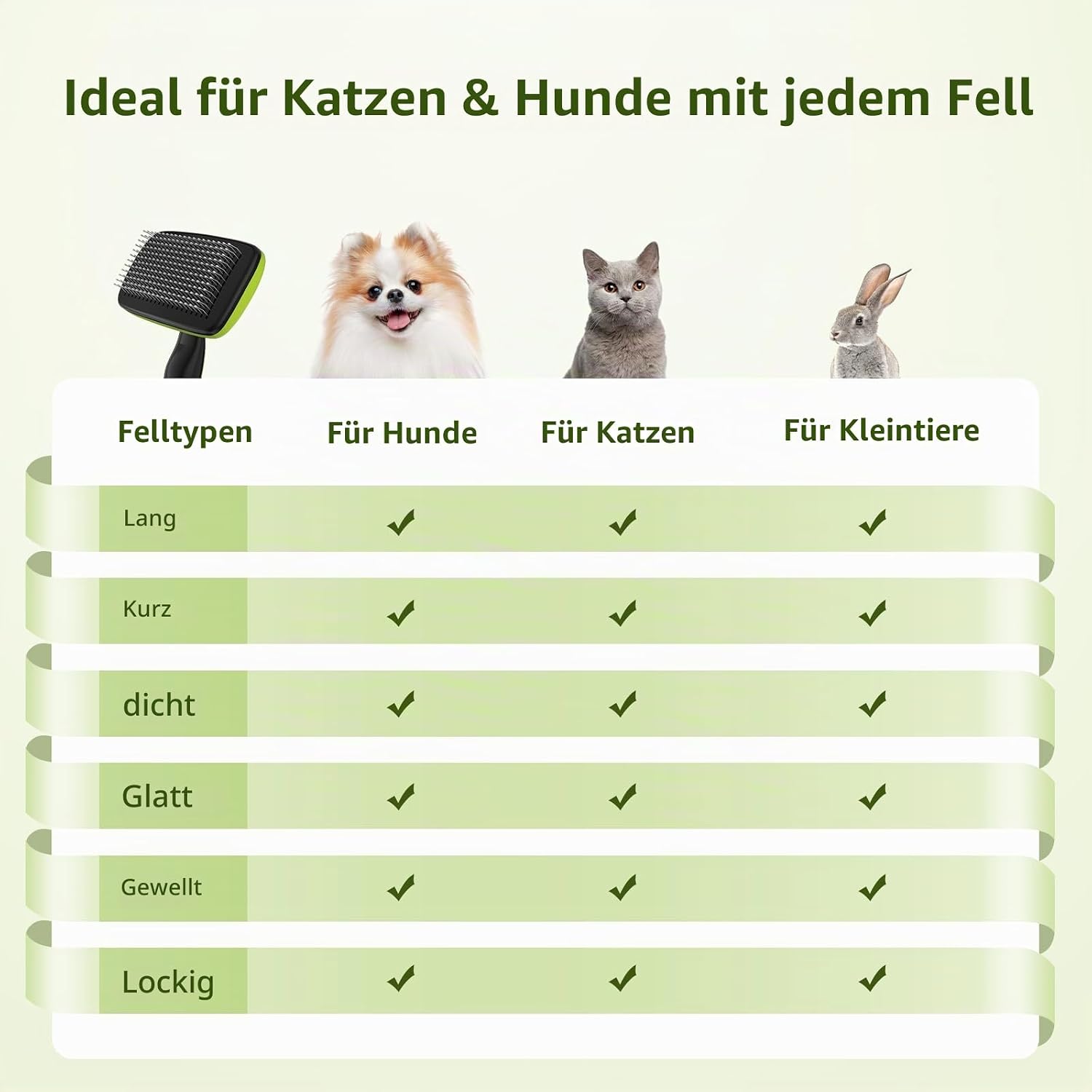 pecute Hundebürste Katzenbürste Haustierbürste, Selbstreinigende Zupfbürste – Bild 7