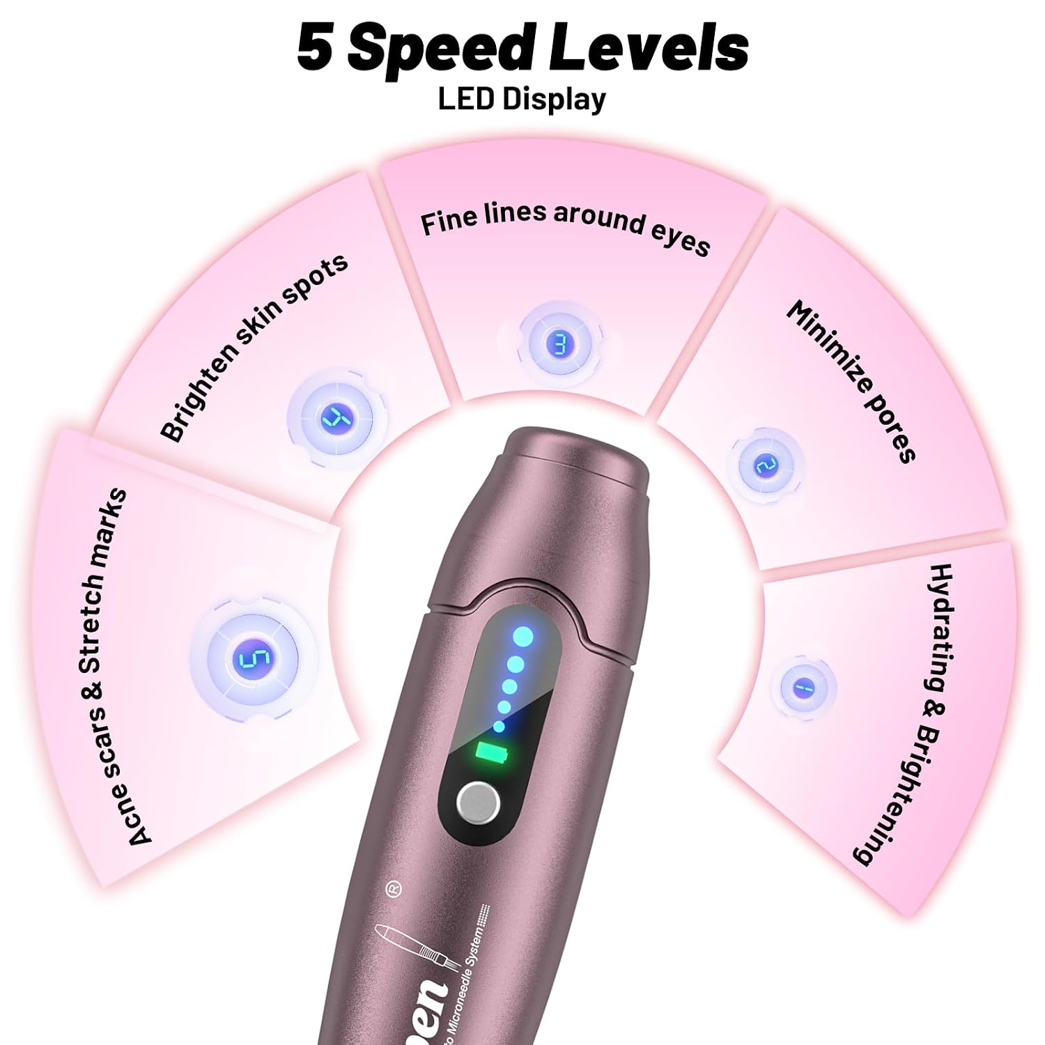 Dr. Pen 2026 Ultima A10 Microneedling Pen, Dermapen mit 25 Ersatzkartuschen – Bild 4