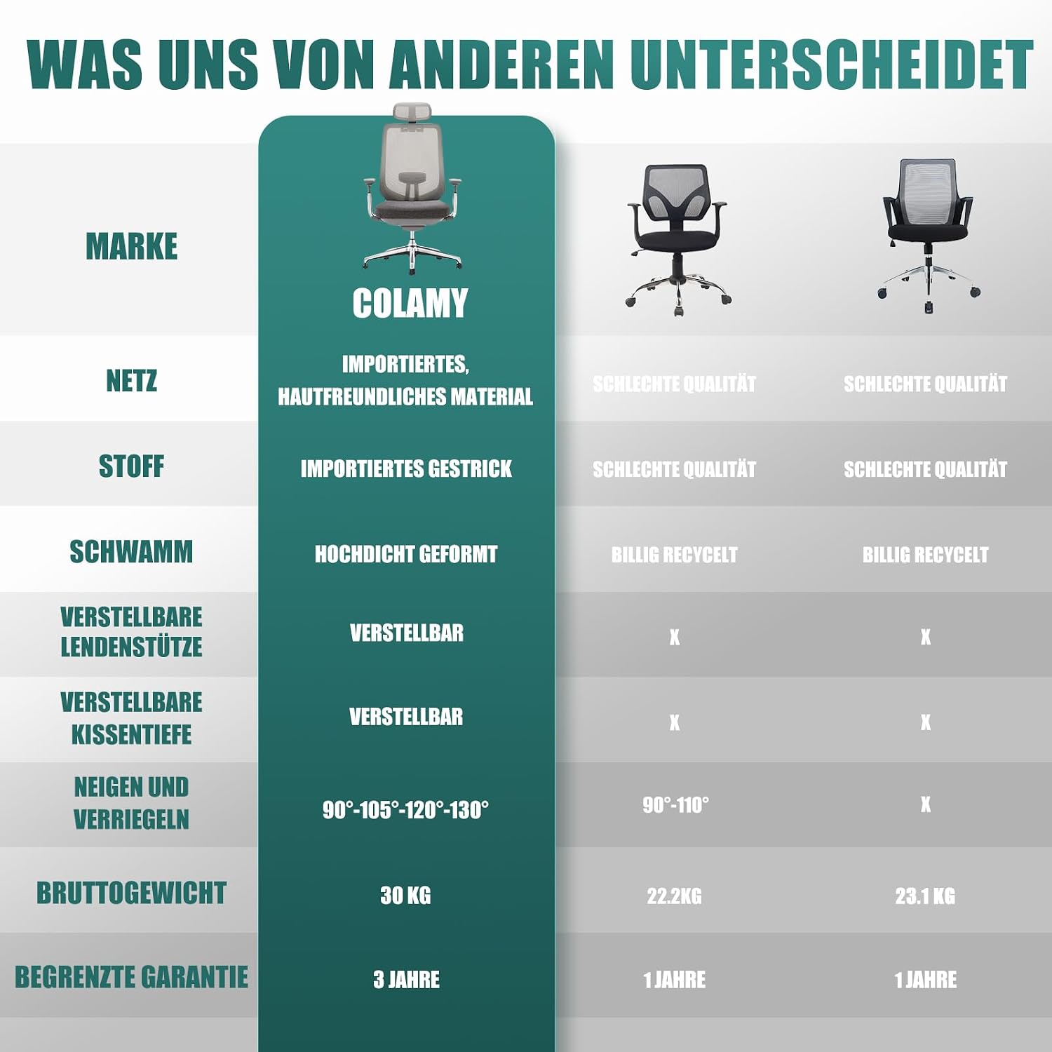 COLAMY XK Atlas Ergonomischer Netz-Bürostuhl, Chefsessel mit hoher Rückenlehne, Verstellbarer Kopfstütze und 4D-Armen, Schiebesitz, Kippsperre, Aluminium-Basis, Dunkelgrau – Bild 8