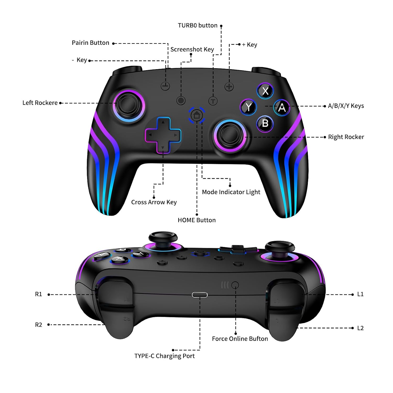 Riscvma 2pcs Switch 2 Controller für Switch/Switch 2/Lite/OLED/PC, Controller für Switch mit 7 Farbwechselnde RGB Beleuchtung/Dual Vibration/6 Achsen Gyroskop/Turbo, Ergonomisch Präzise Joystick – Bild 9