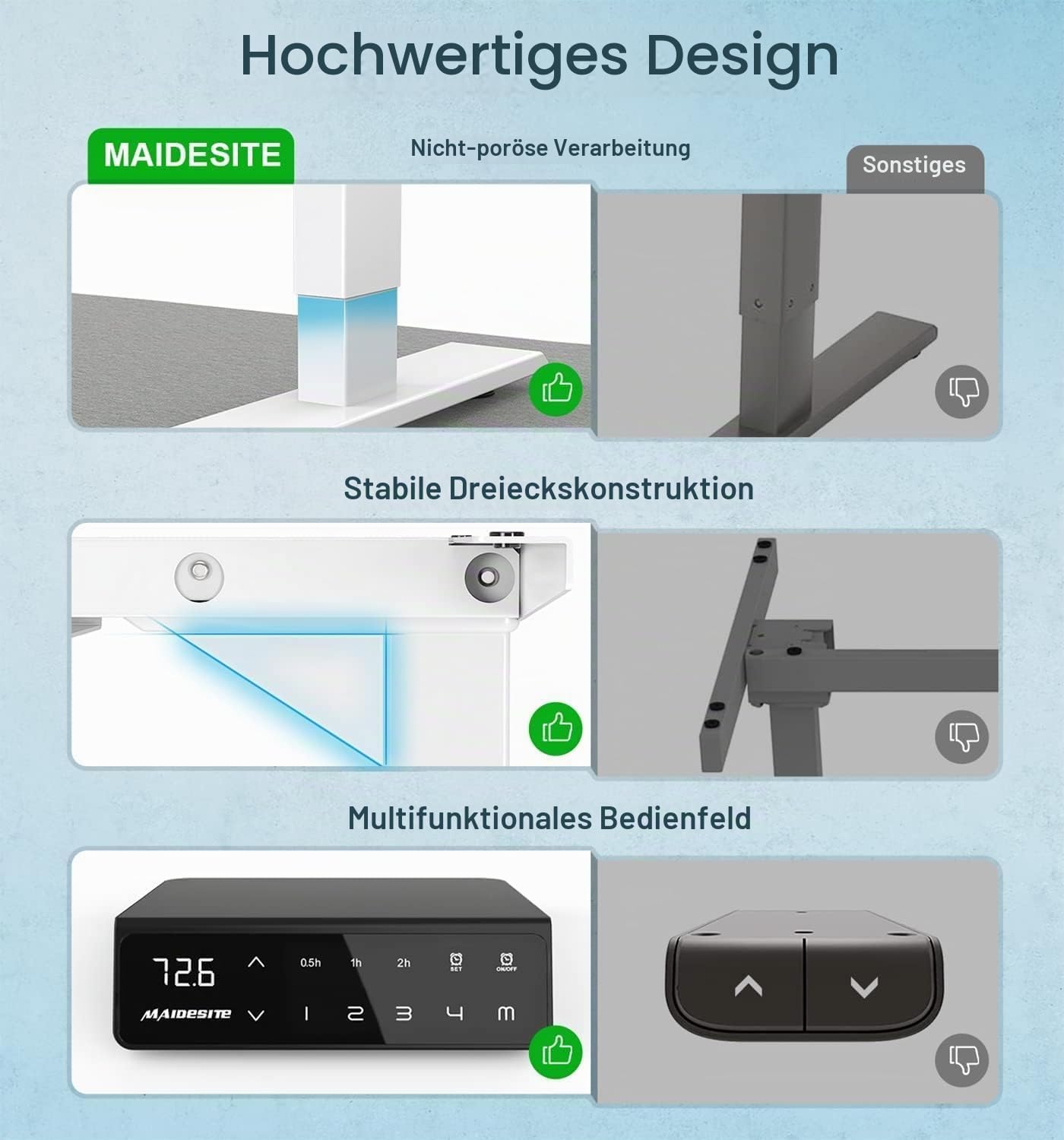 MAIDeSITe höhenverstellbarer elektrisher Schreibtisch mit 2 starken Motoren, höhenverstellbares tischgestell 2 teiligen Beinen sowie auch 4 Memory-Steuerung und Kollisionschutz Funktion(Weiß) – Bild 7