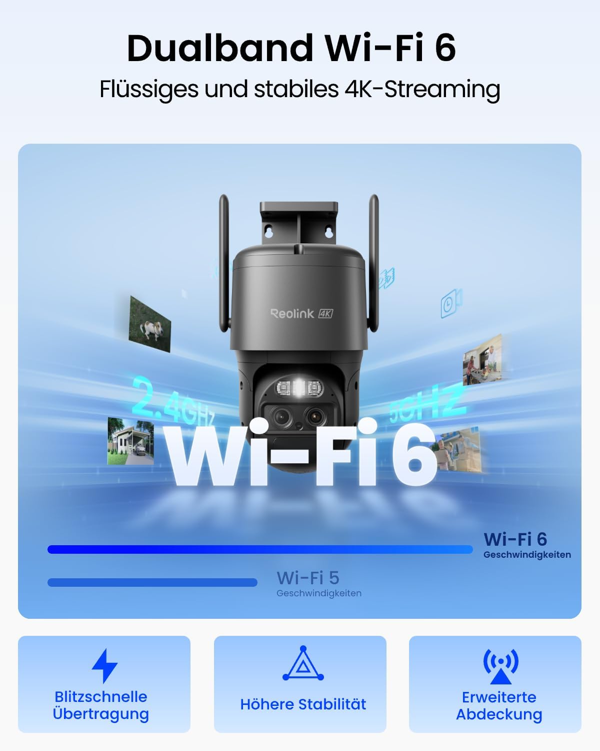 Reolink 4K PTZ Überwachungskamera Aussen Akku mit Auto-Tracking & Auto-Zoom – Bild 5