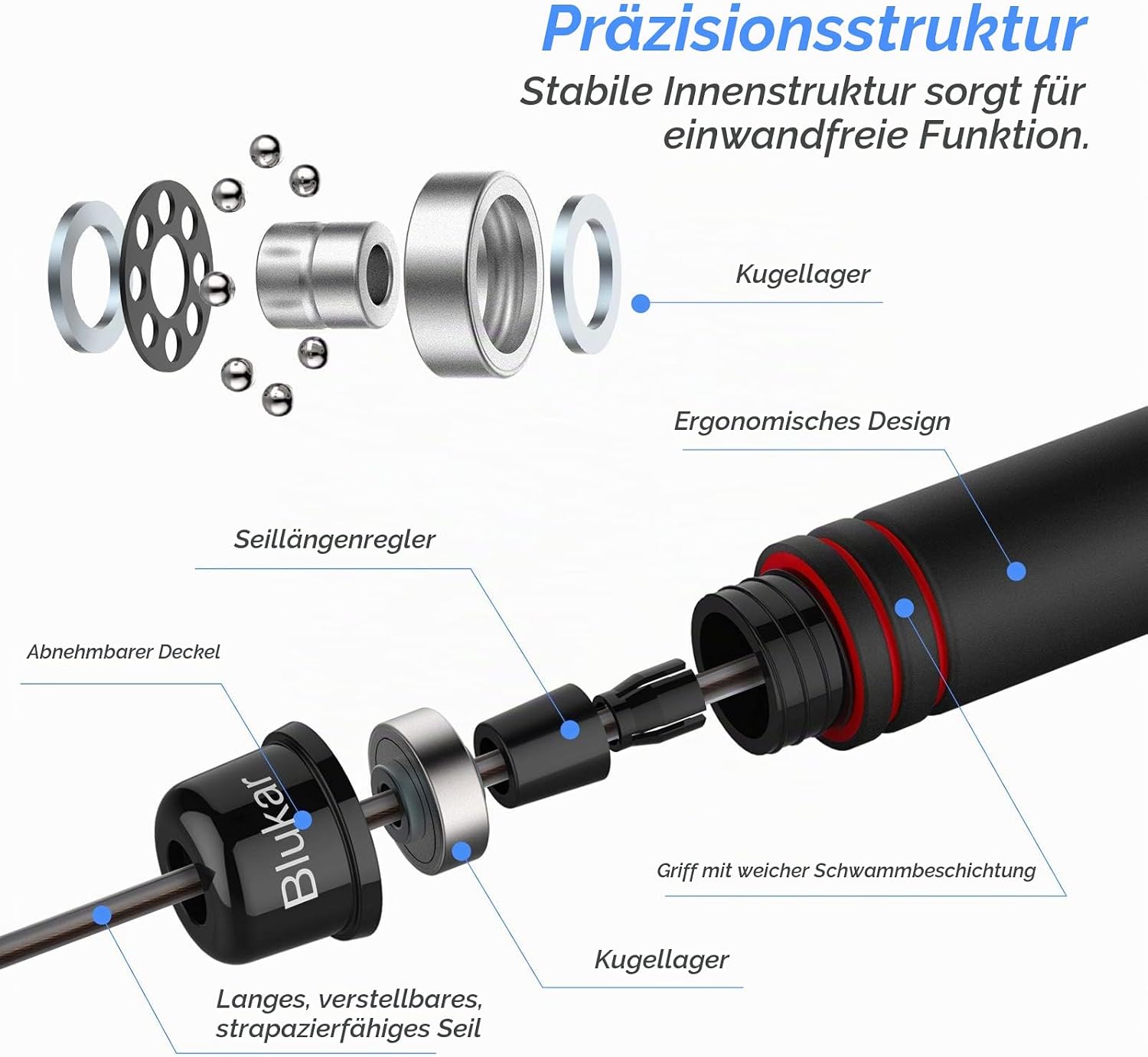 Blukar Springseil, Speed Rope Verstellbar mit Hautfreundlich Schaum Griffe – Bild 2