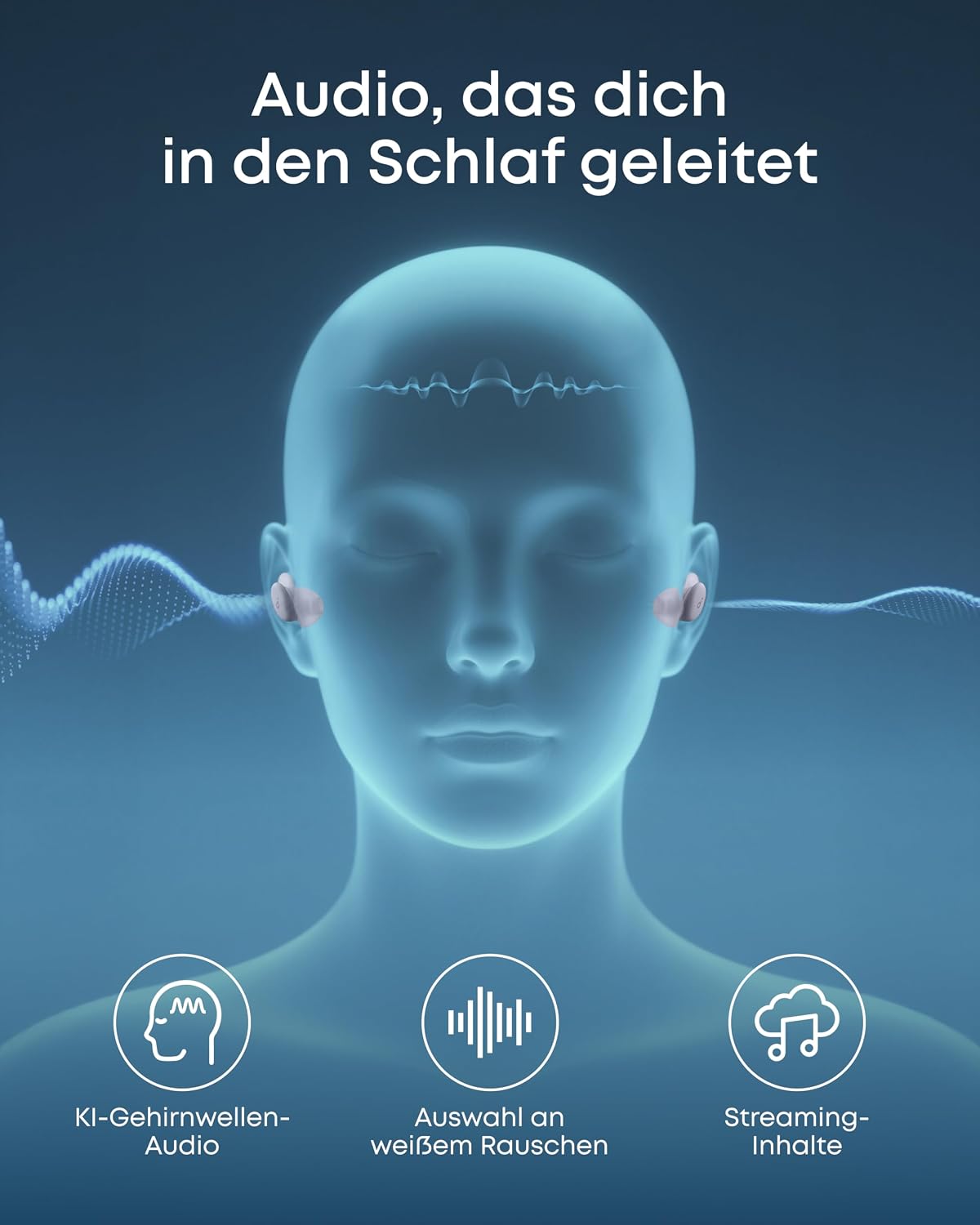 soundcore by Anker Sleep A30 Schlafkopfhörer (Generalüberholt) – Bild 5