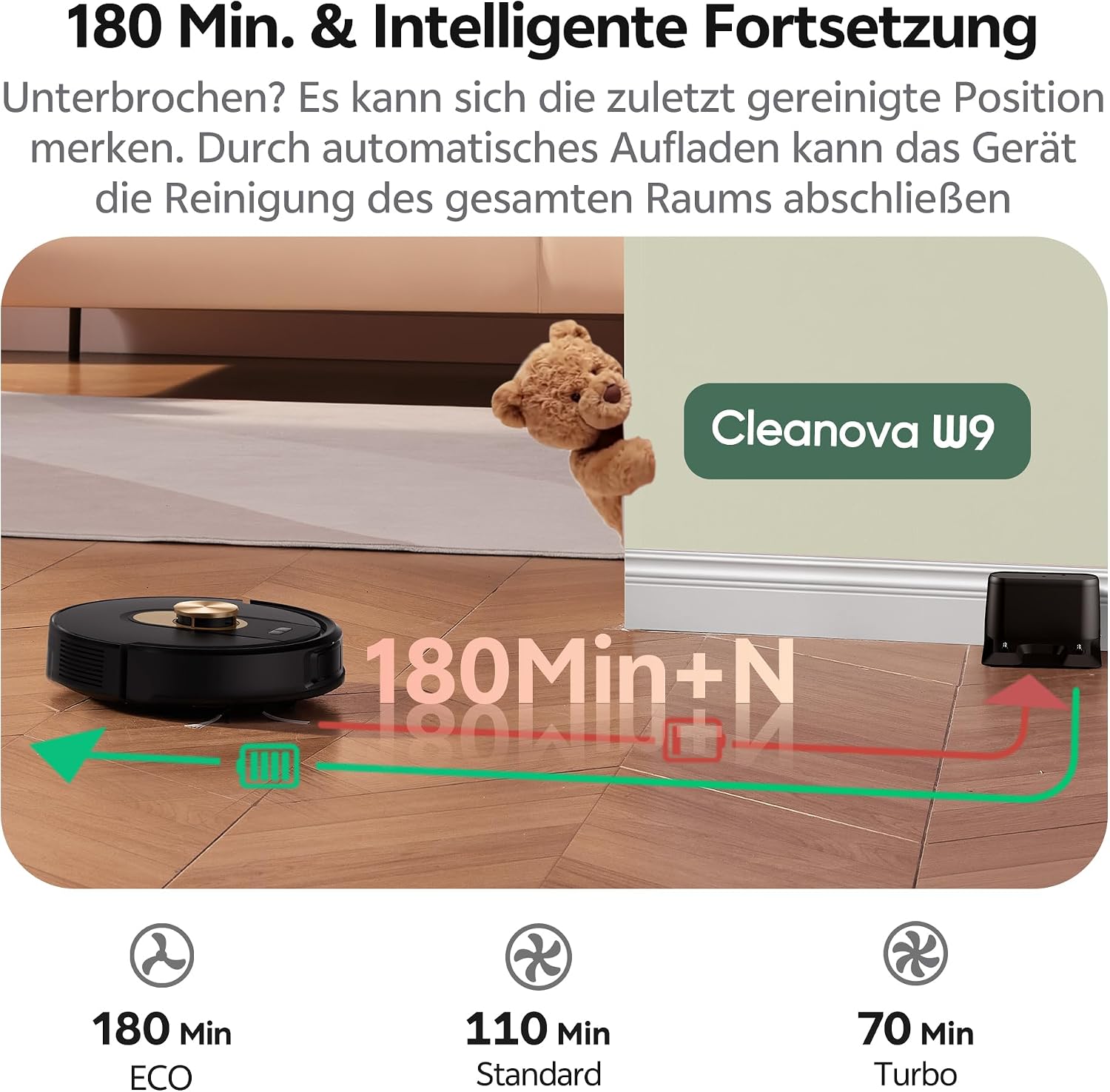 Vexilar Saugroboter mit Wischfunktion, 8000Pa & 180 Min Laufzeit Staubsauger Roboter mit LiDAR Lasernavigation & No-Go-Zonen, App/Alexa/iWatch Steuerung, Ideal für Tierhaare Teppiche (Schwarz) – Bild 5