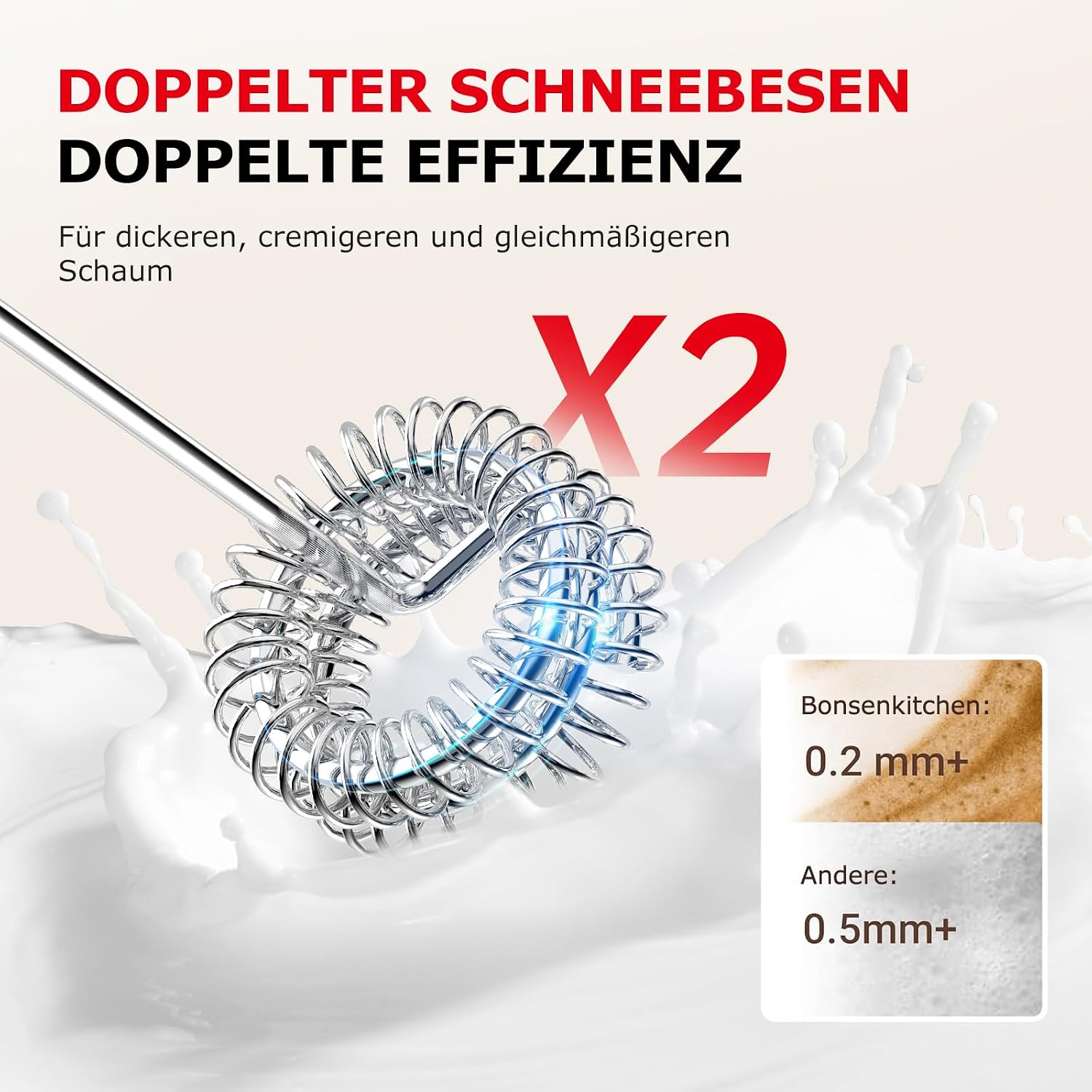 Bonsenkitchen Wiederaufladbarer Milchaufschäumer, 3-Geschwindigkeiten – Bild 3