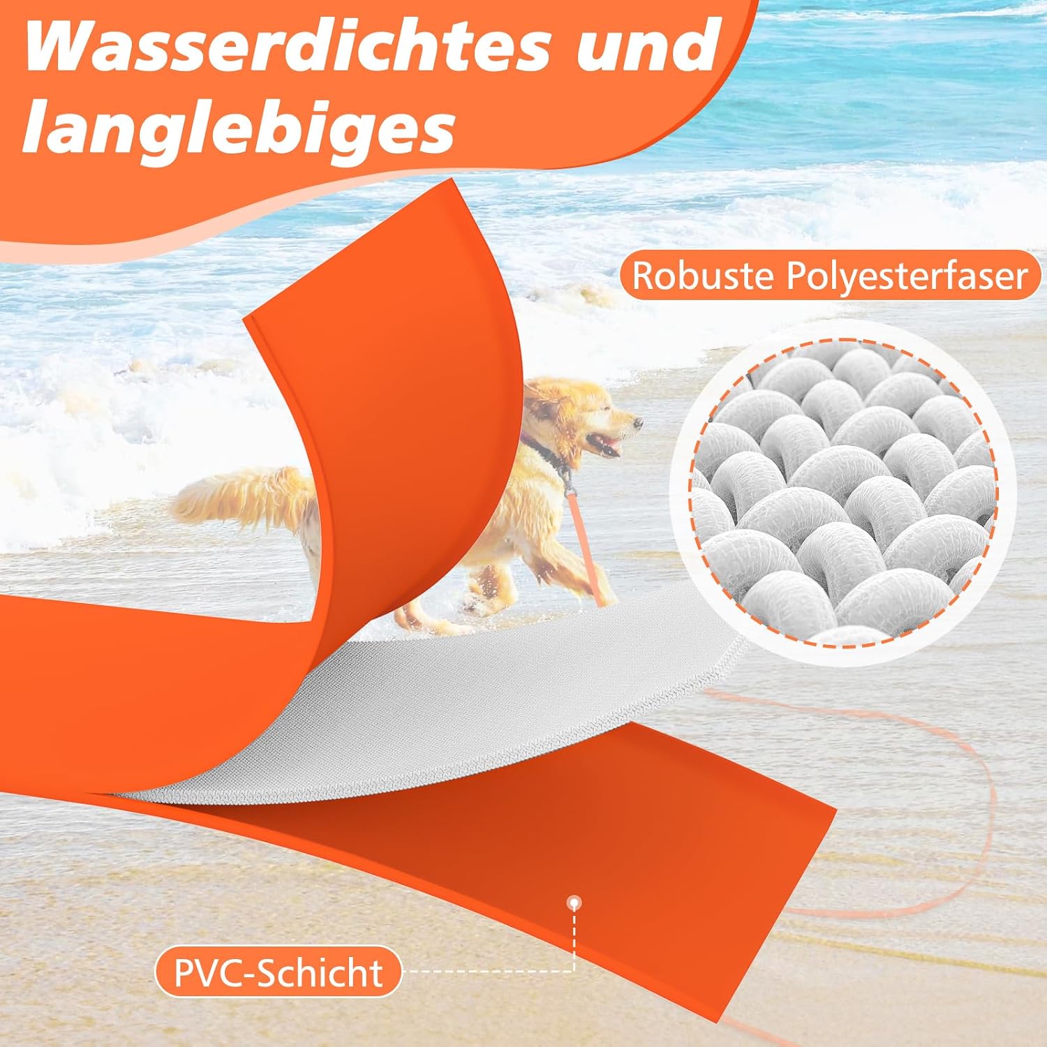 X XBEN Wasserdicht Schleppleine für Hunde,3M 5M 10M 15M 20M 30M Gummierte Schleppleine mit Abschließbarer Karabine,Wasserfest Hundeleine Laufleine für Große bis Kleine Hunde,Robuste Trainingsleine – Bild 2