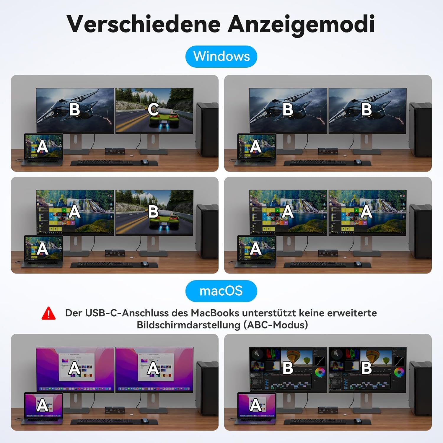 KVM Switch 2 PC 2 Monitore mit Dual 4K@120Hz USB C KVM Switch DisplayPort für Laptop und Desktop PC, 14-in-1 USBC Docking Station mit 100W PD, USB 3.2, SD/TF Kartenleser – Bild 3
