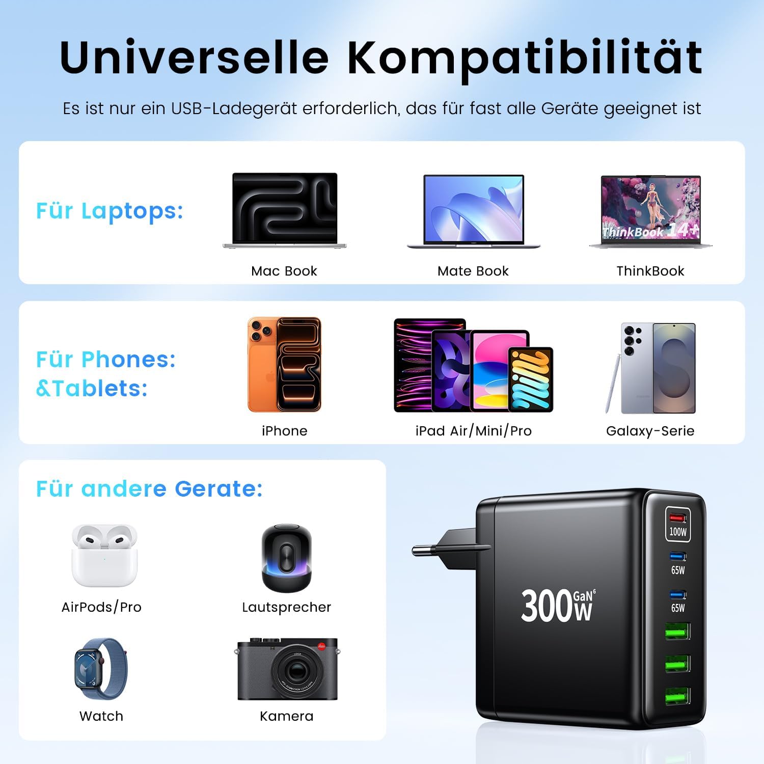 HSSNS 300W USB-C Ladegerät, 6 Port USB Ladegerät Mehrfach Schnellladegerät mit 3 USB-C und 3 USB-A, GaN PD Charger für MacBook iPad Pro/Air, iPhone 17 16 15 Pro Max, Samsung usw. – Bild 6