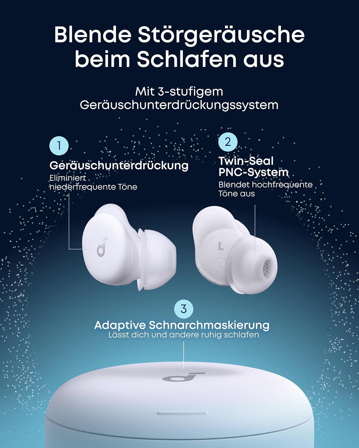 soundcore by Anker Sleep A30 Schlafkopfhörer (Generalüberholt) – Bild 4