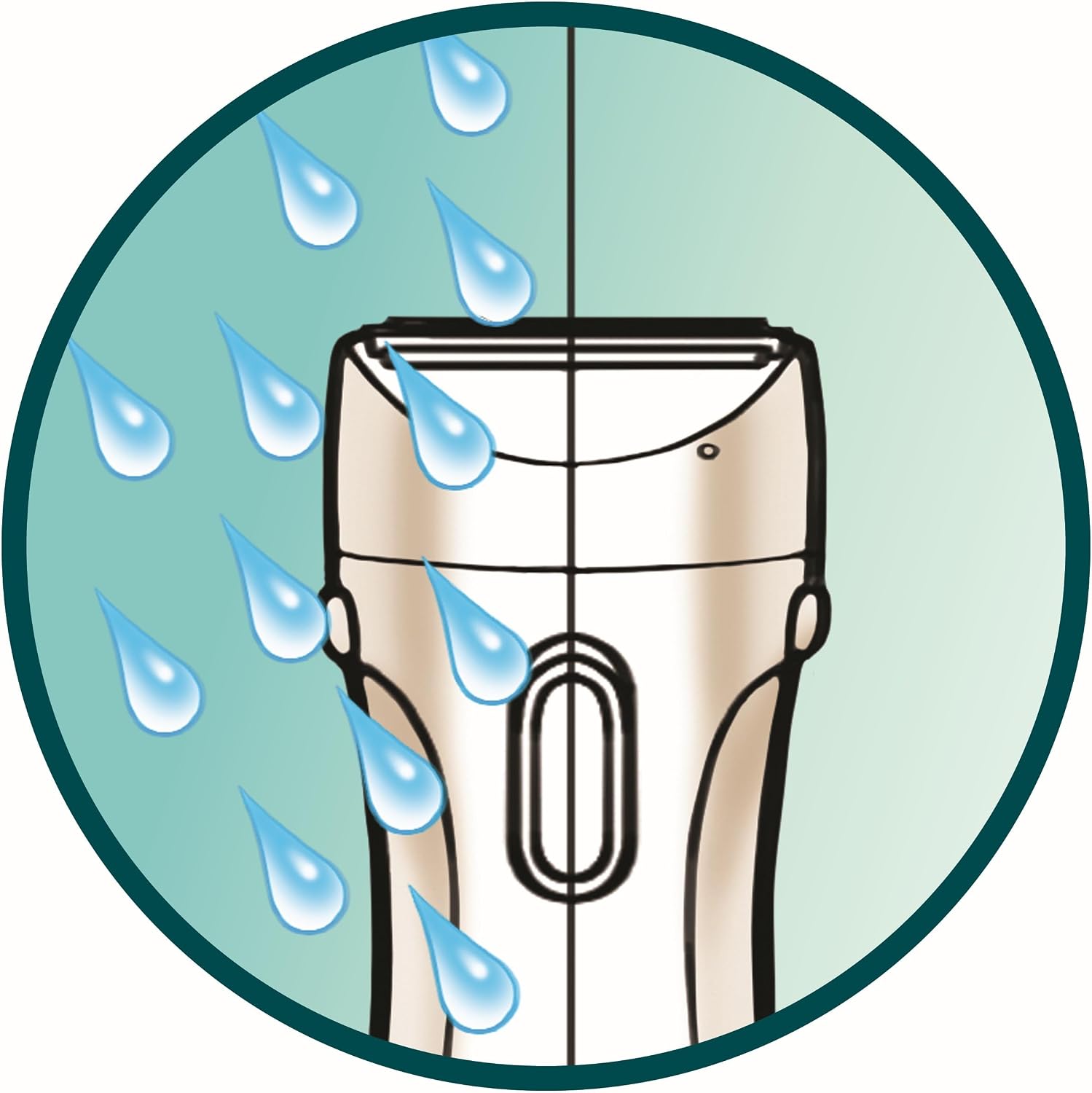 Philips Rasierer Ladyshave Wet & Dry HP6341/00 – Elektrischer, kabelloser Damenrasierer für Achseln, Beine und Bikinizone zur Anwendung auf nasser oder trockener Haut – Bild 4