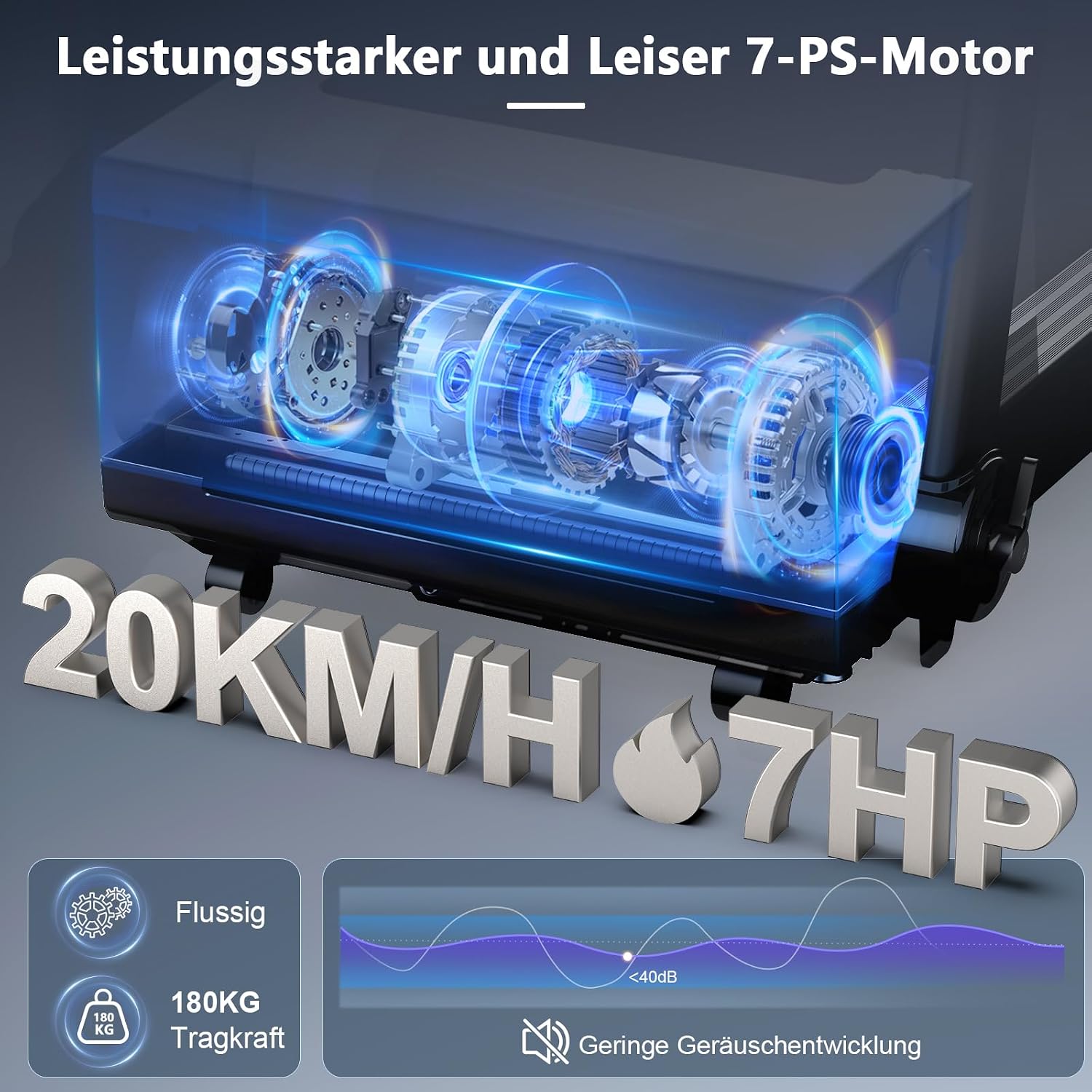Laufband für Zuhause mit 20% Steigung, 1-20km/h, 7PS,App-kompatibles – Bild 4