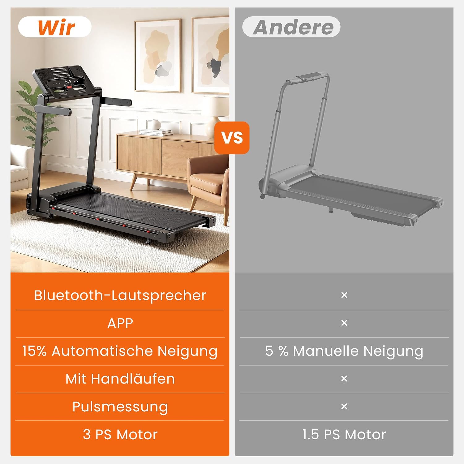 JAGJOG Laufband für Zuhause mit 15% Auto-Steigung, 1-14 km/h – Bild 8