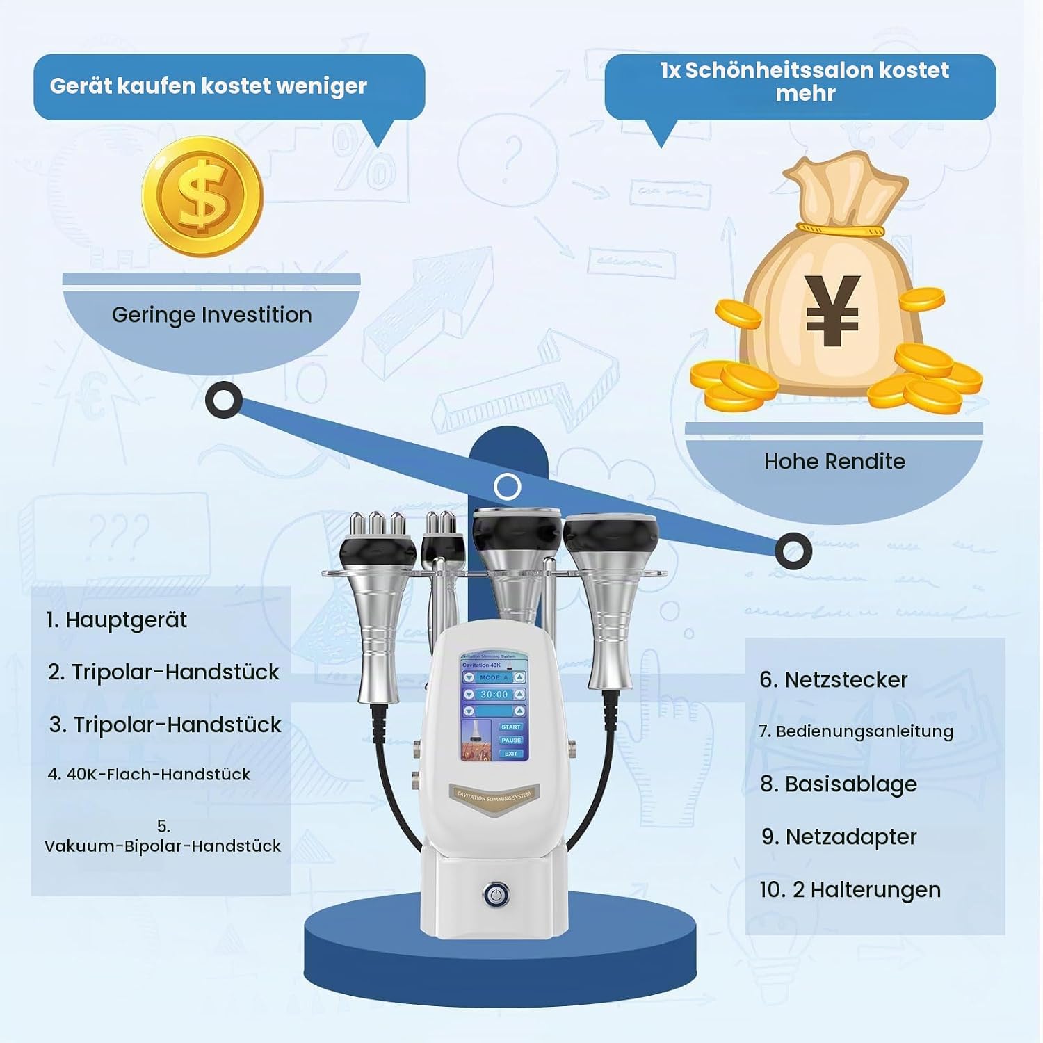 Cellulite Massagegerät 4 in 1 40K Kavitation & Radiofrequenz & Vakuum Gerät – Bild 8