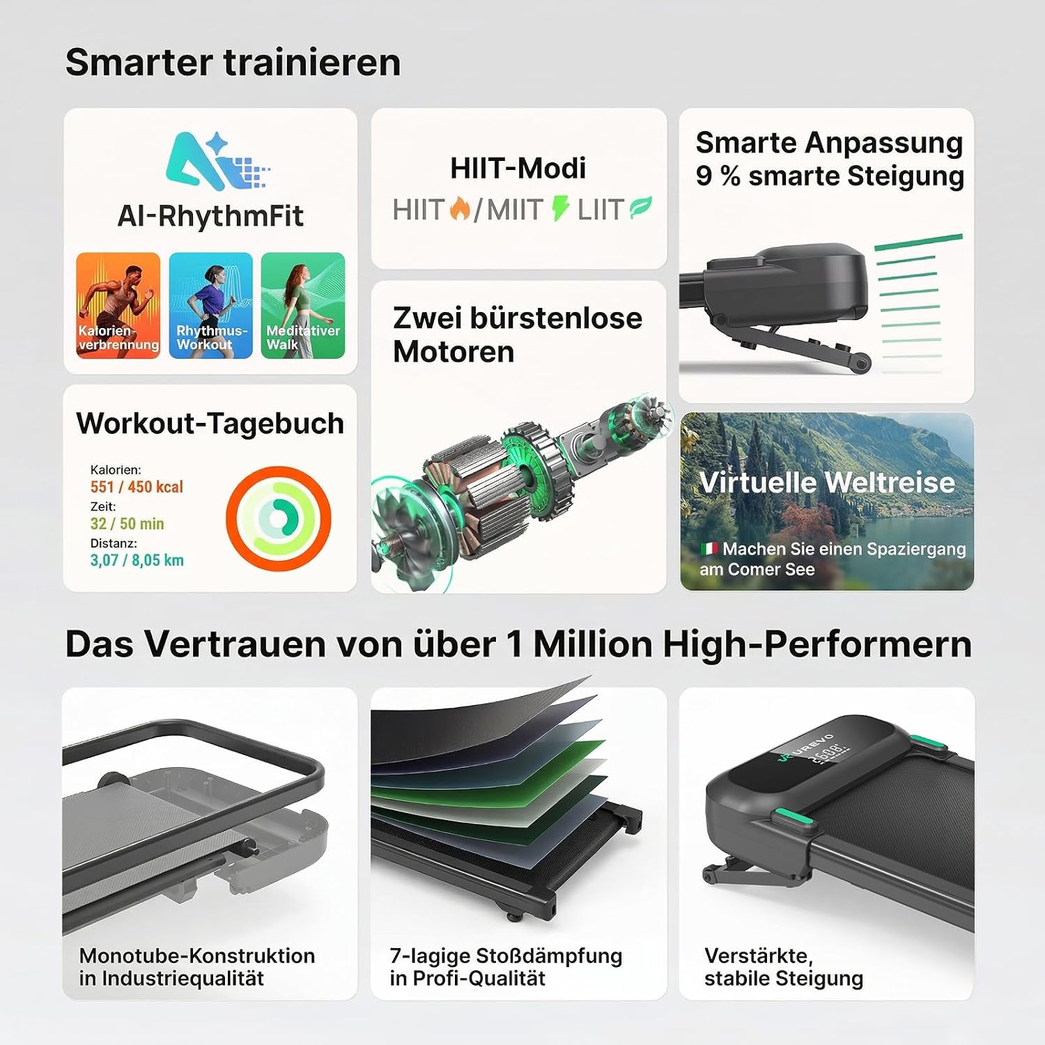 UREVO Automatische Steigung Walking Pad Mit KI-App, Laufband Schreibtisch – Bild 8